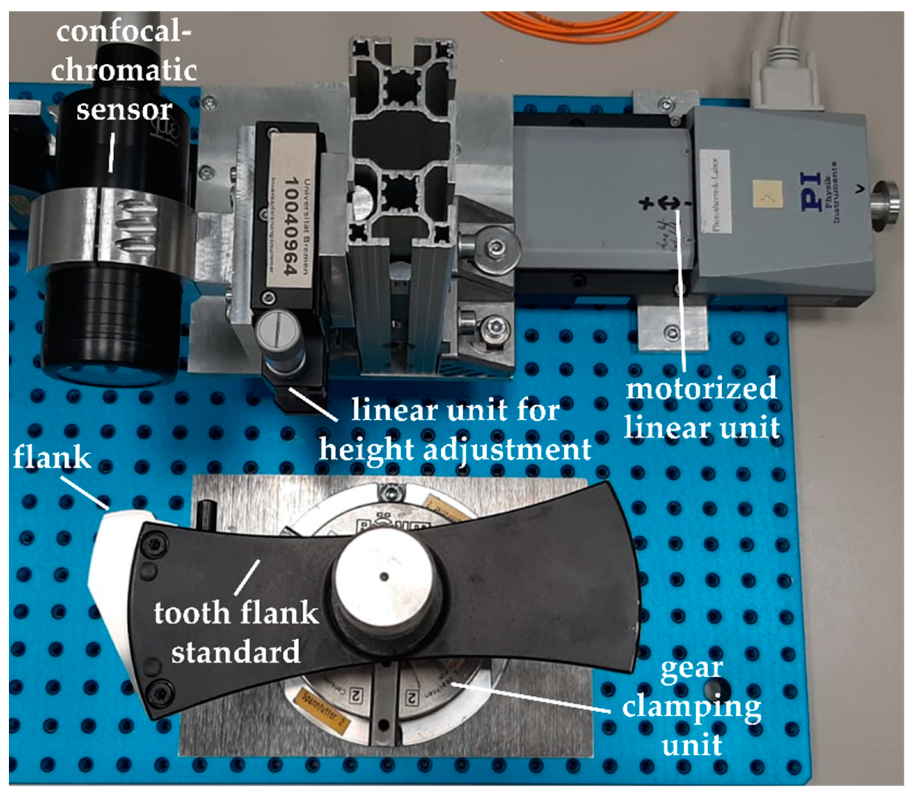 Sensors 21 00937 g005 Sensors 21 00937 g005