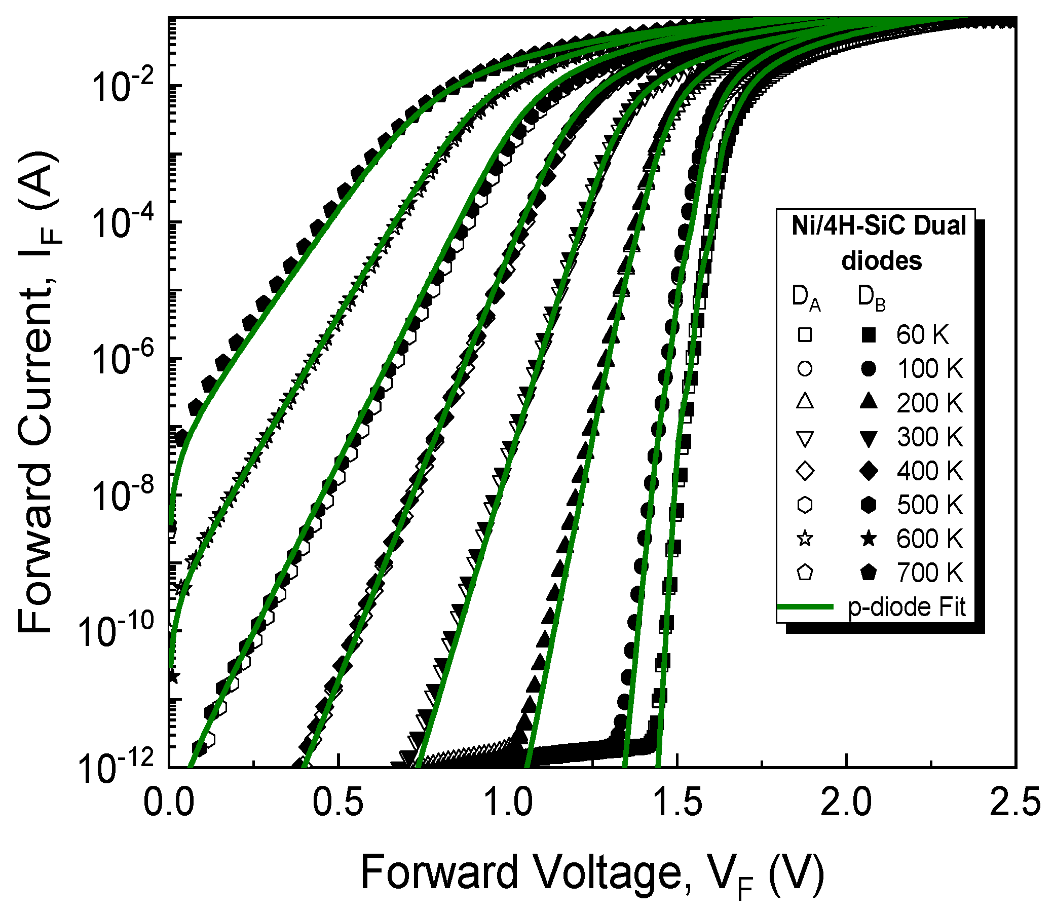 Sensors 21 00942 g004 Sensors 21 00942 g004