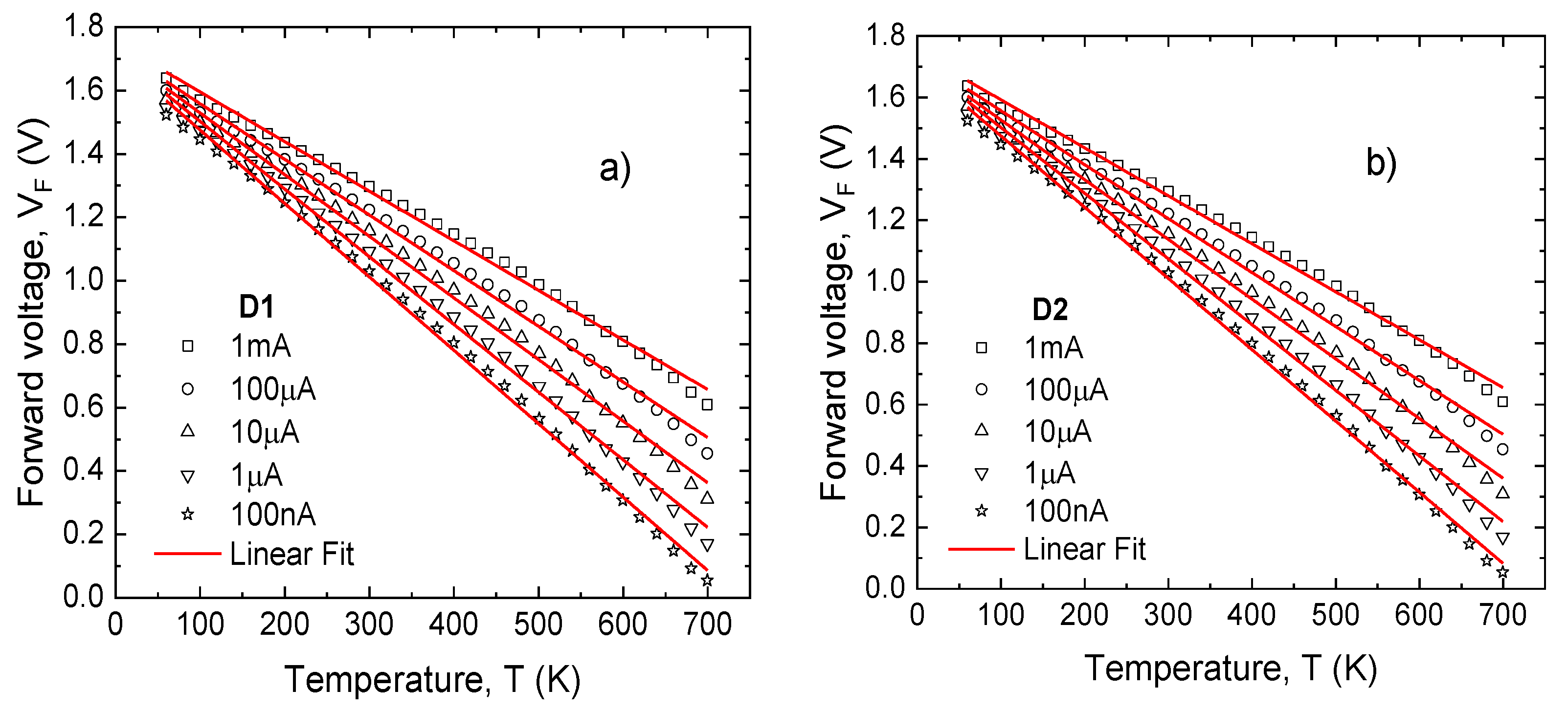 Sensors 21 00942 g007 Sensors 21 00942 g007