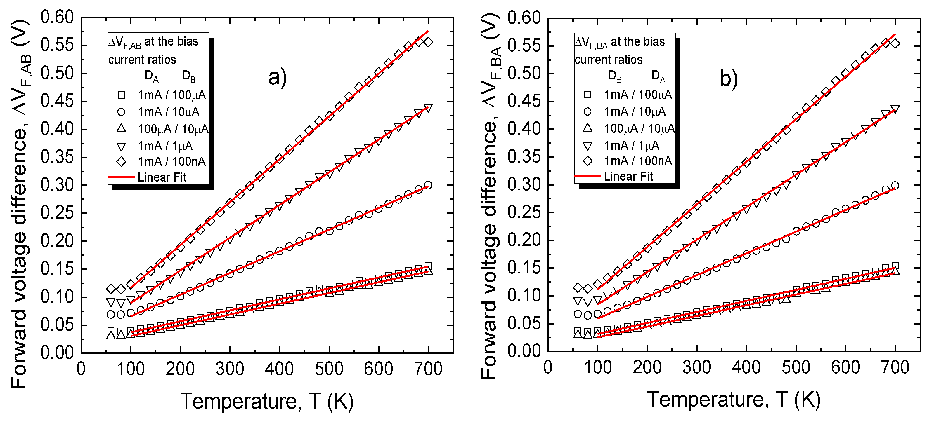 Sensors 21 00942 g009 Sensors 21 00942 g009