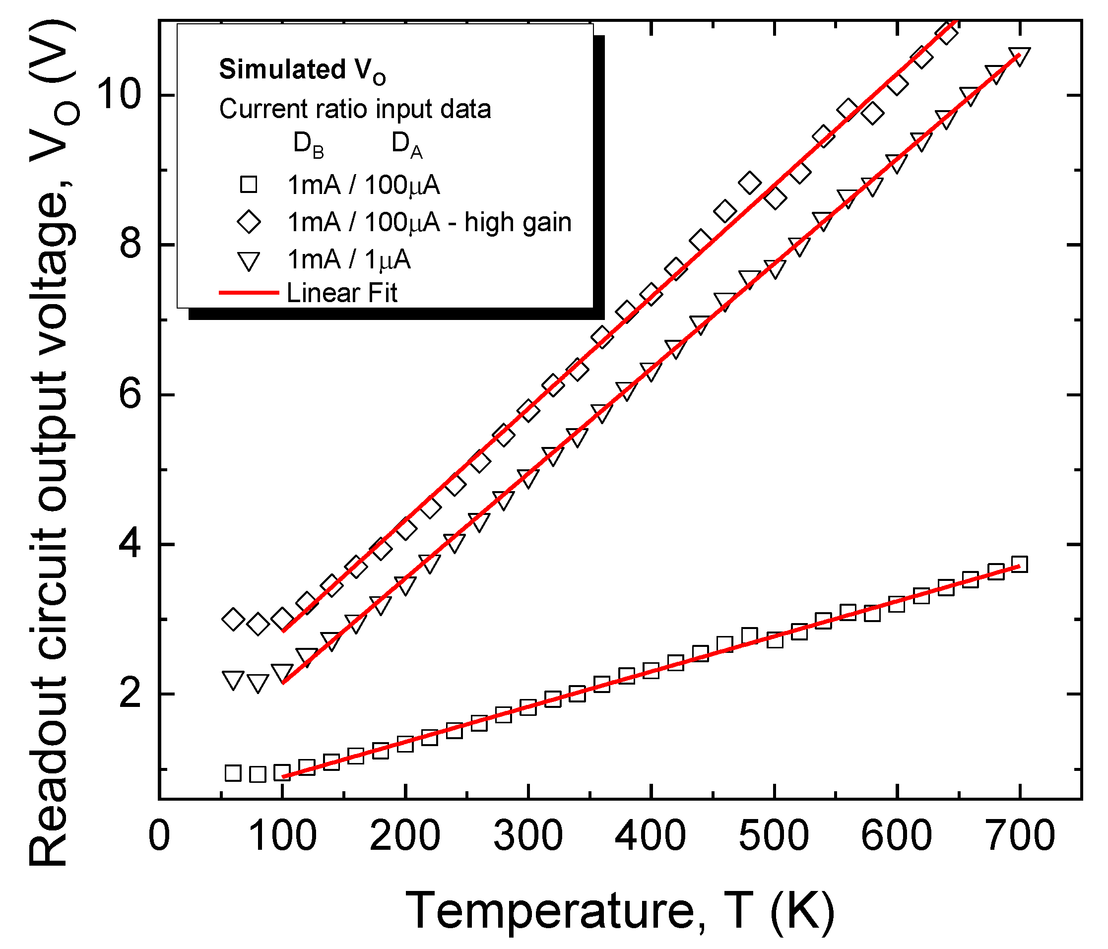 Sensors 21 00942 g011 Sensors 21 00942 g011