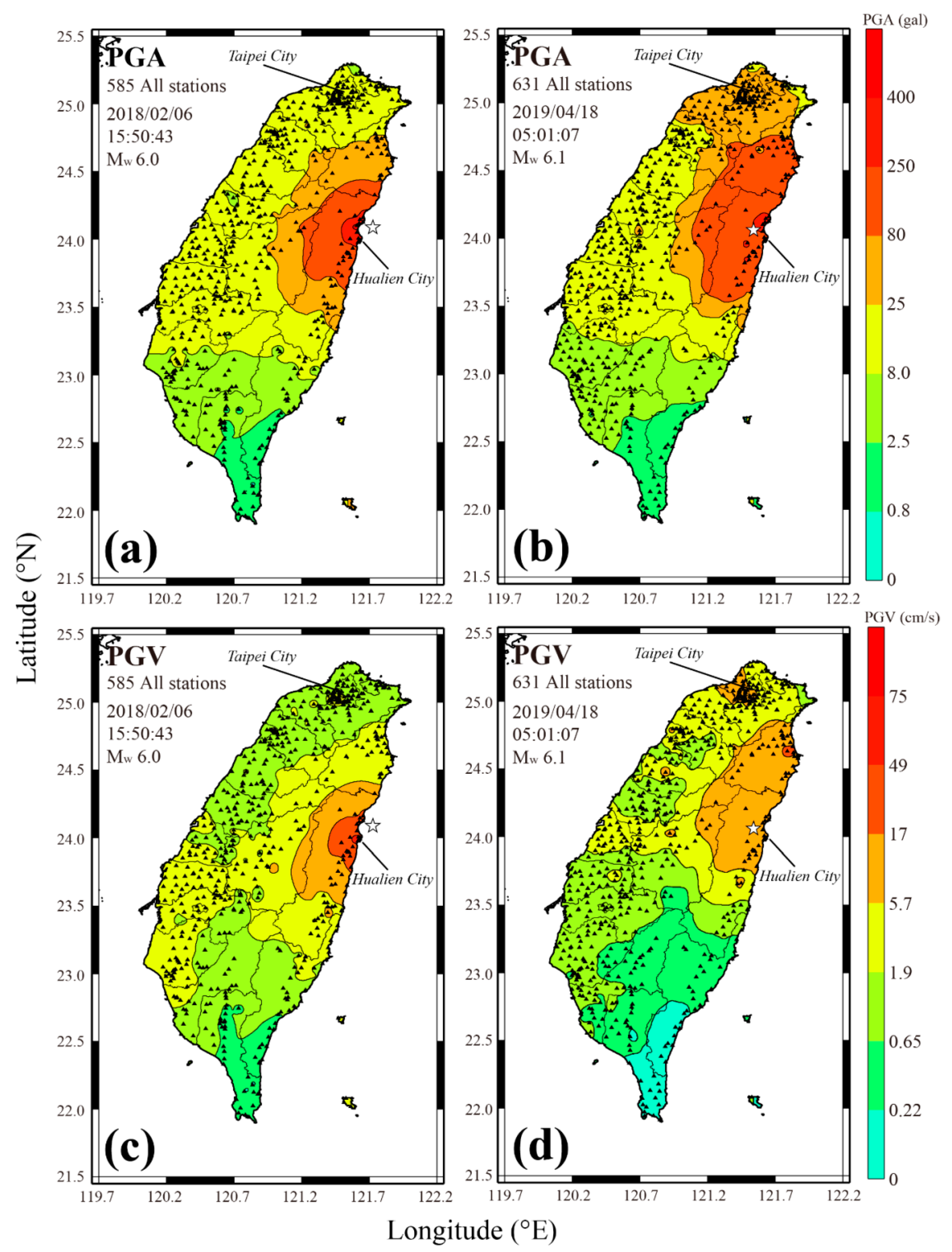 Sensors 21 00943 g002
