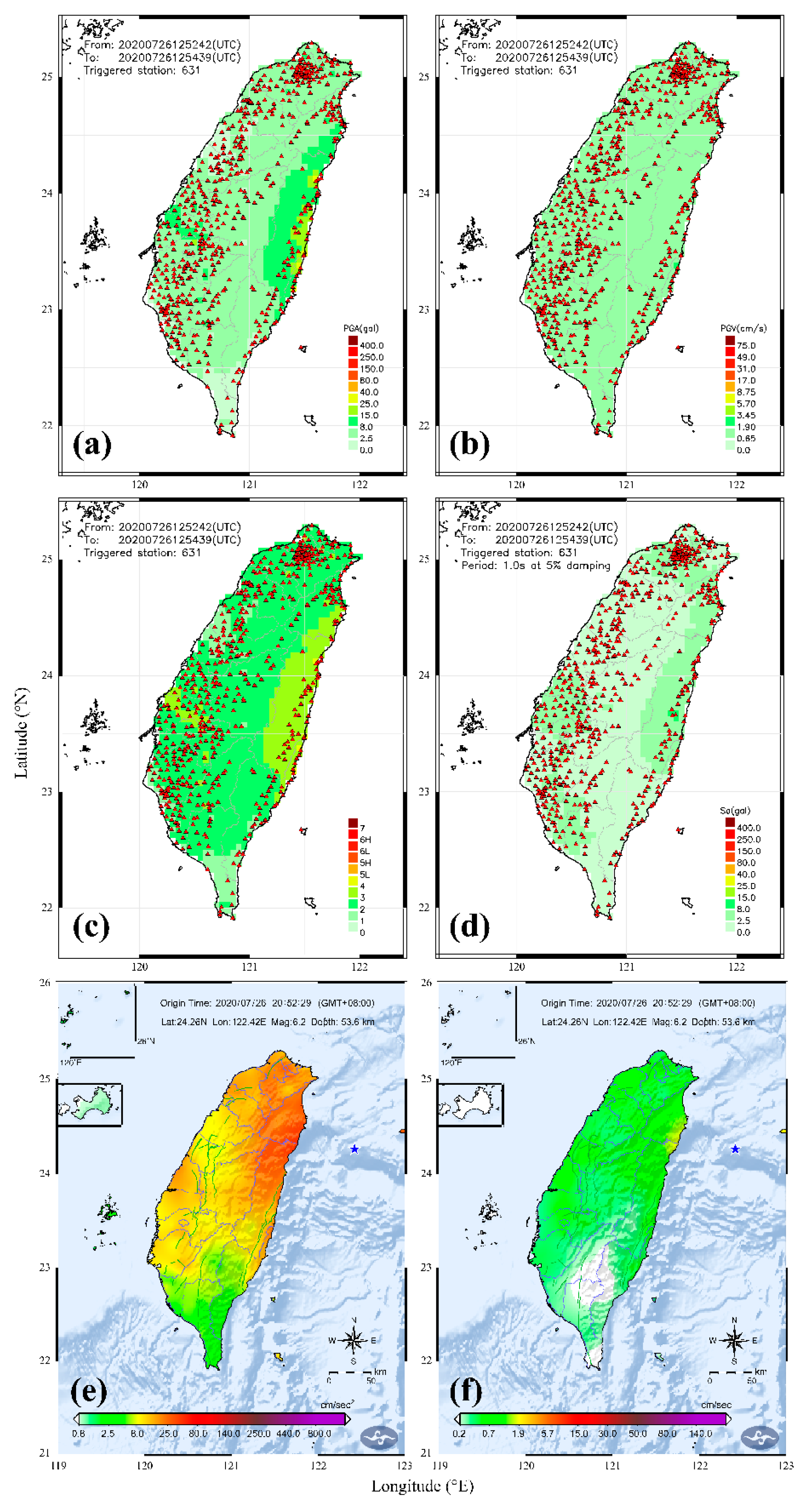 Sensors 21 00943 g005