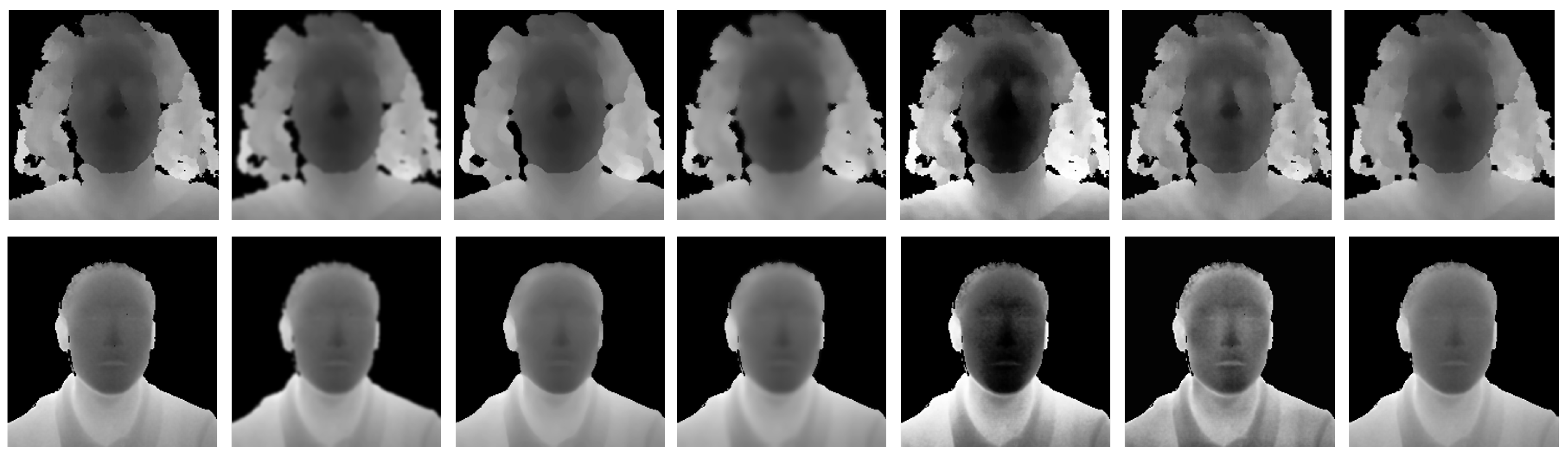 Sensors 21 00944 g003