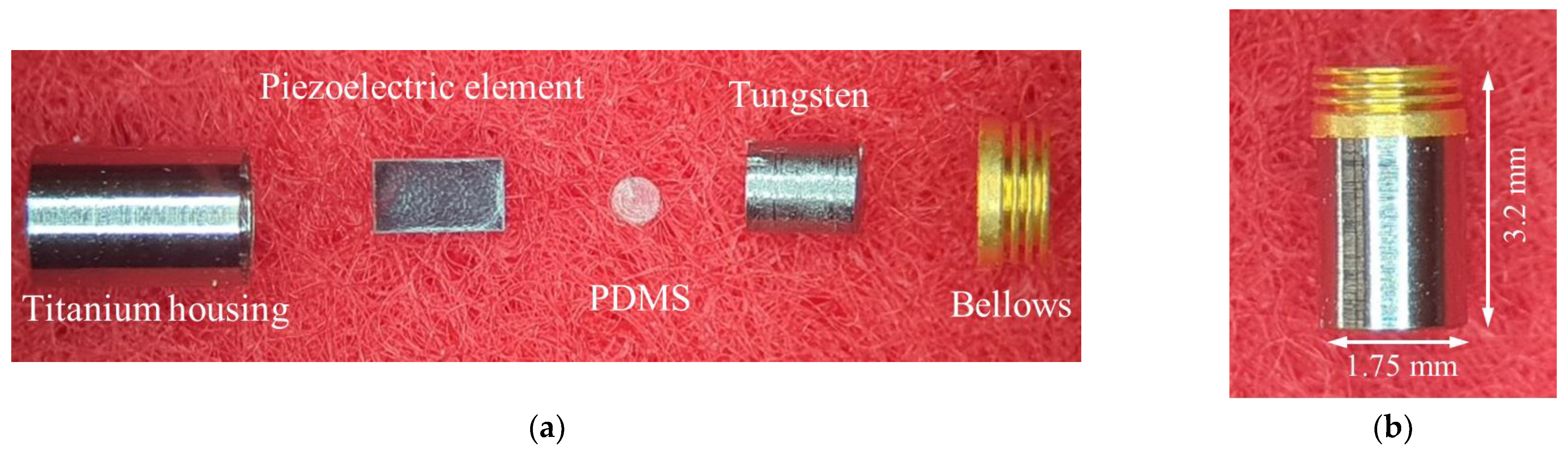 Sensors 21 00946 g007 Sensors 21 00946 g007
