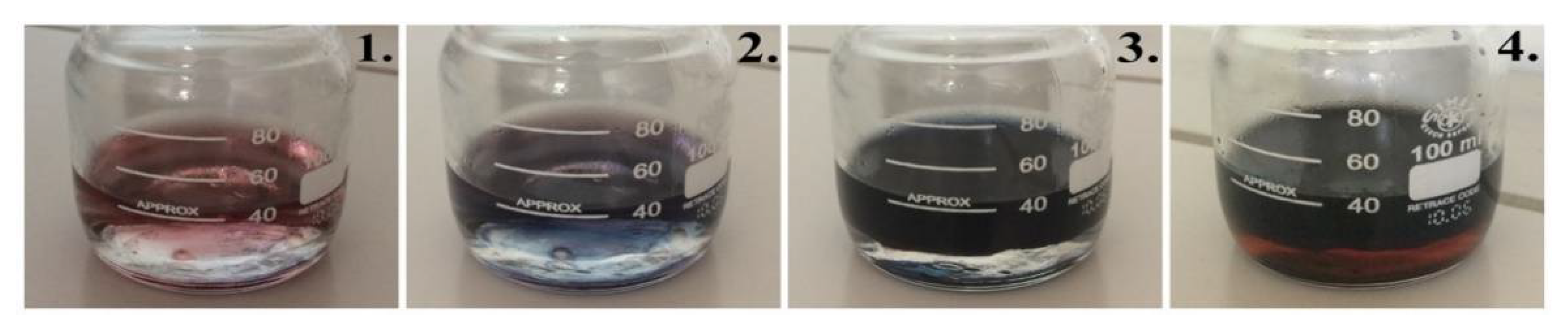 Sensors 21 00948 g002