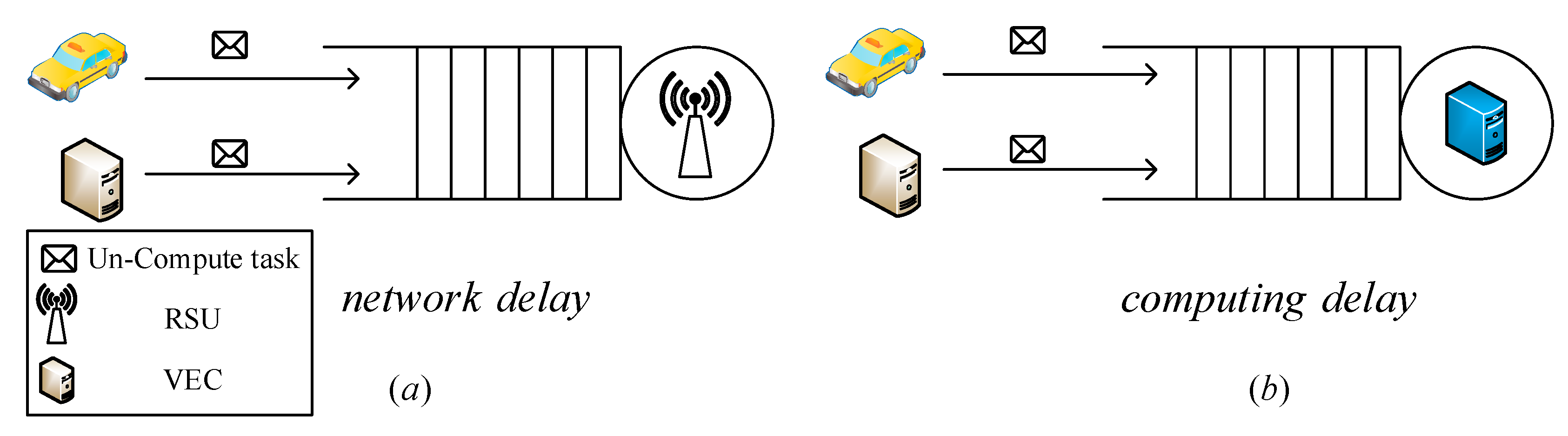Sensors 21 00955 g004 Sensors 21 00955 g004