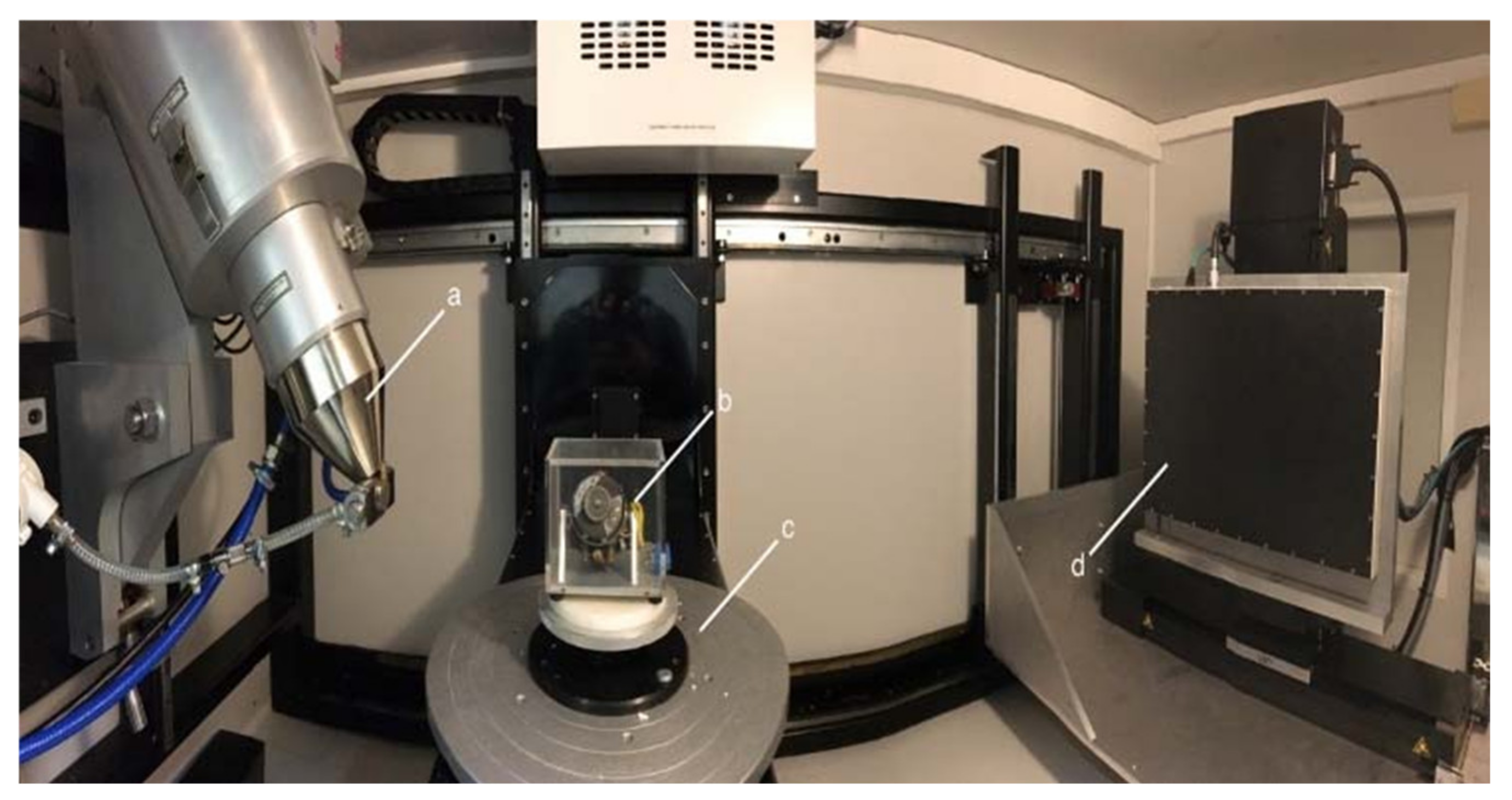 Sensors 21 00957 g008