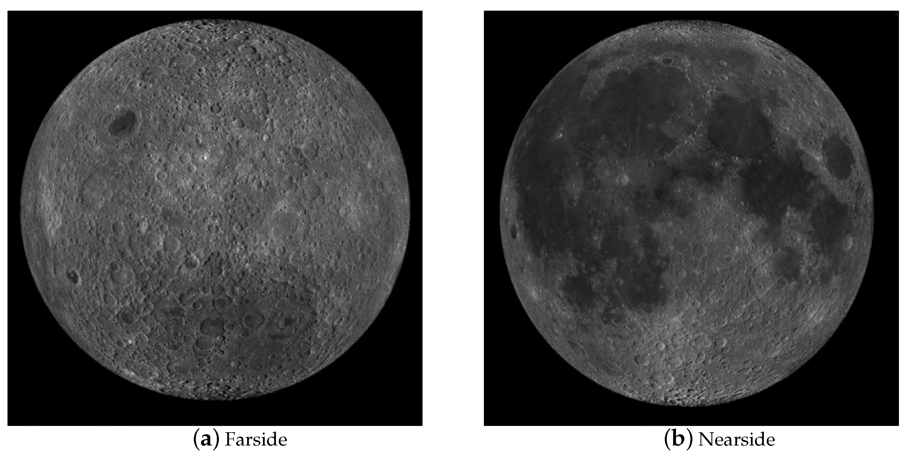 Sensors 21 00959 g003a