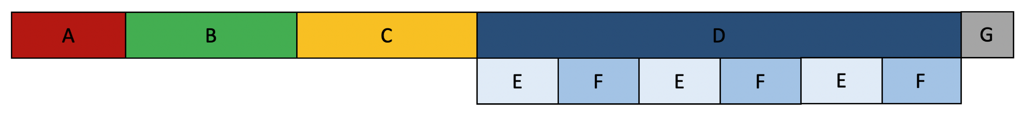 Sensors 21 00959 g005
