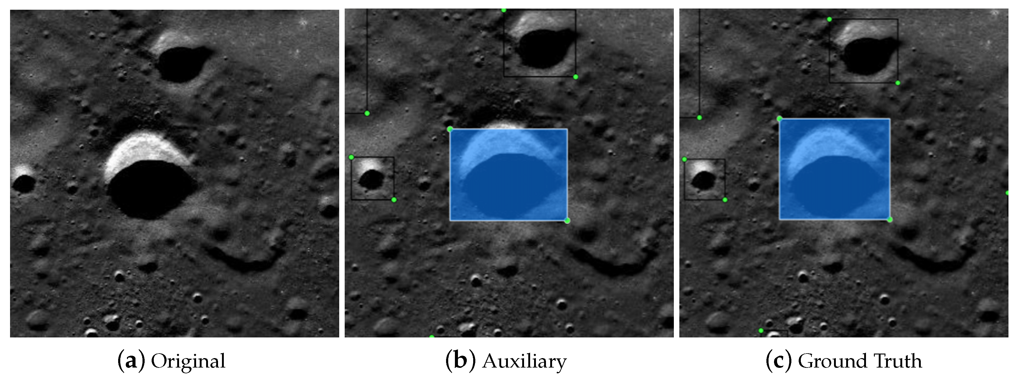 Sensors 21 00959 g008