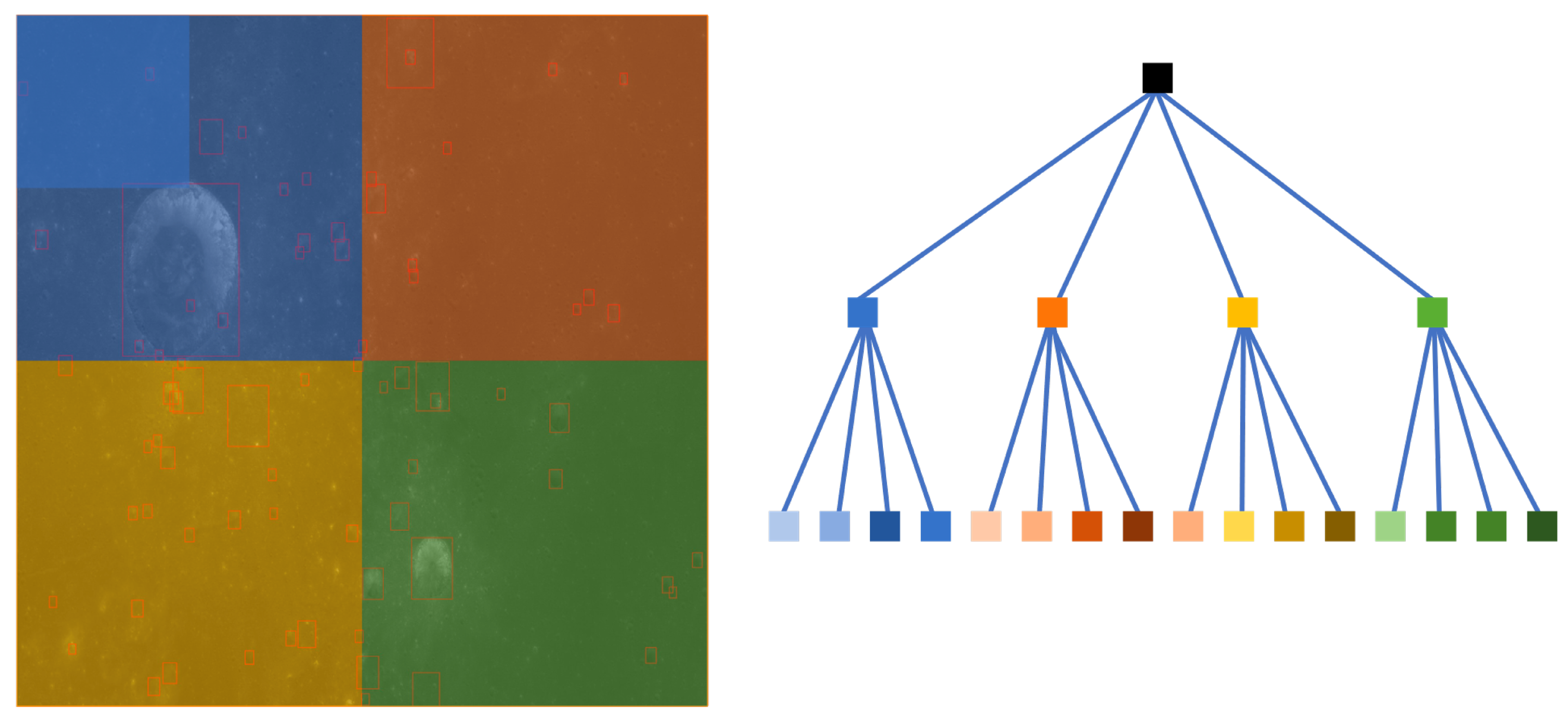 Sensors 21 00959 g009