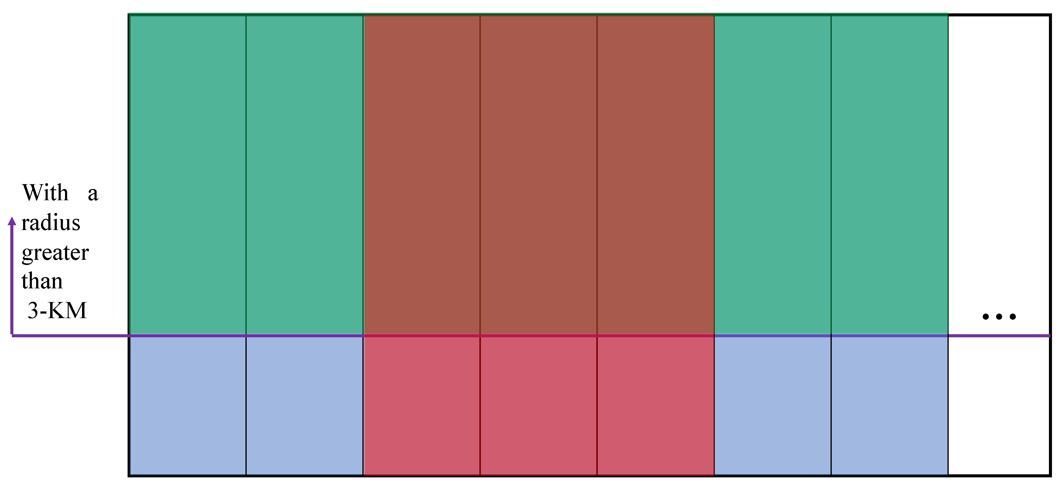 Sensors 21 00959 g014