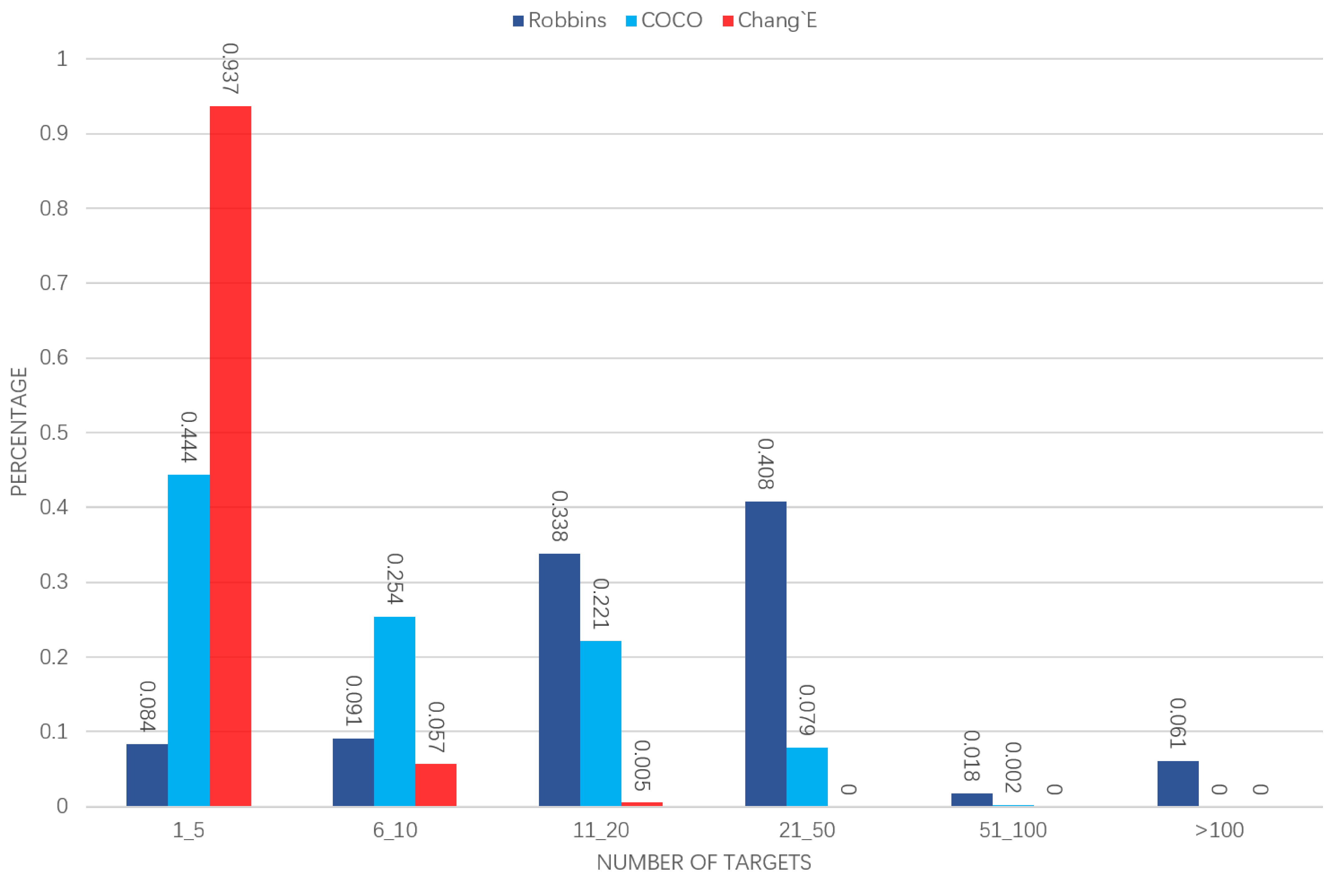 Sensors 21 00959 g015