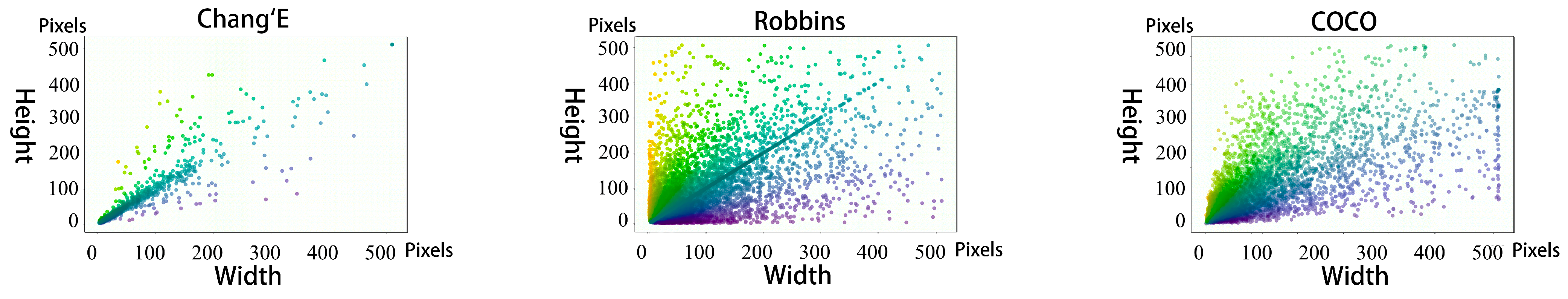 Sensors 21 00959 g016