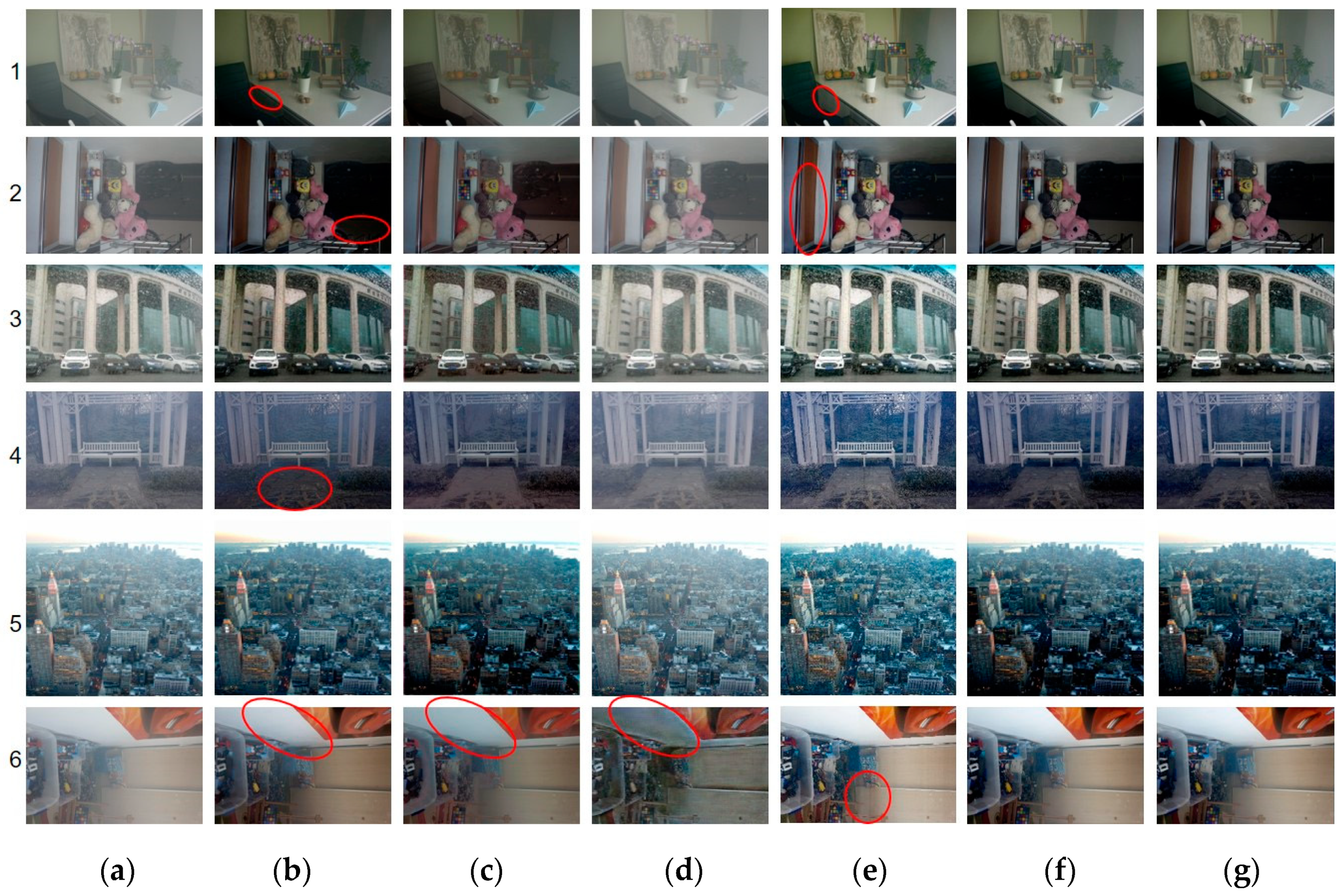 Sensors 21 00960 g005 Sensors 21 00960 g005