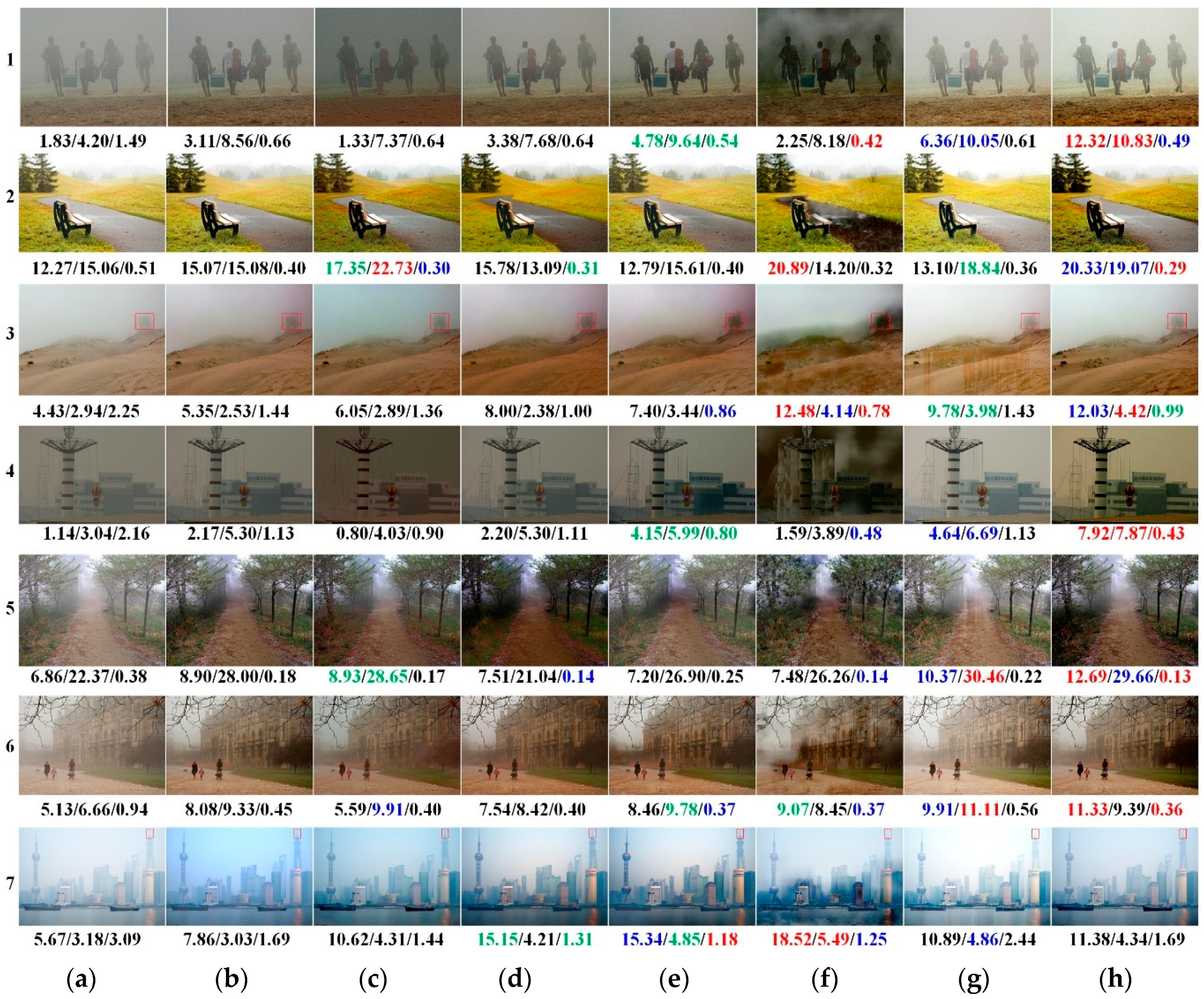 Sensors 21 00960 g006 Sensors 21 00960 g006