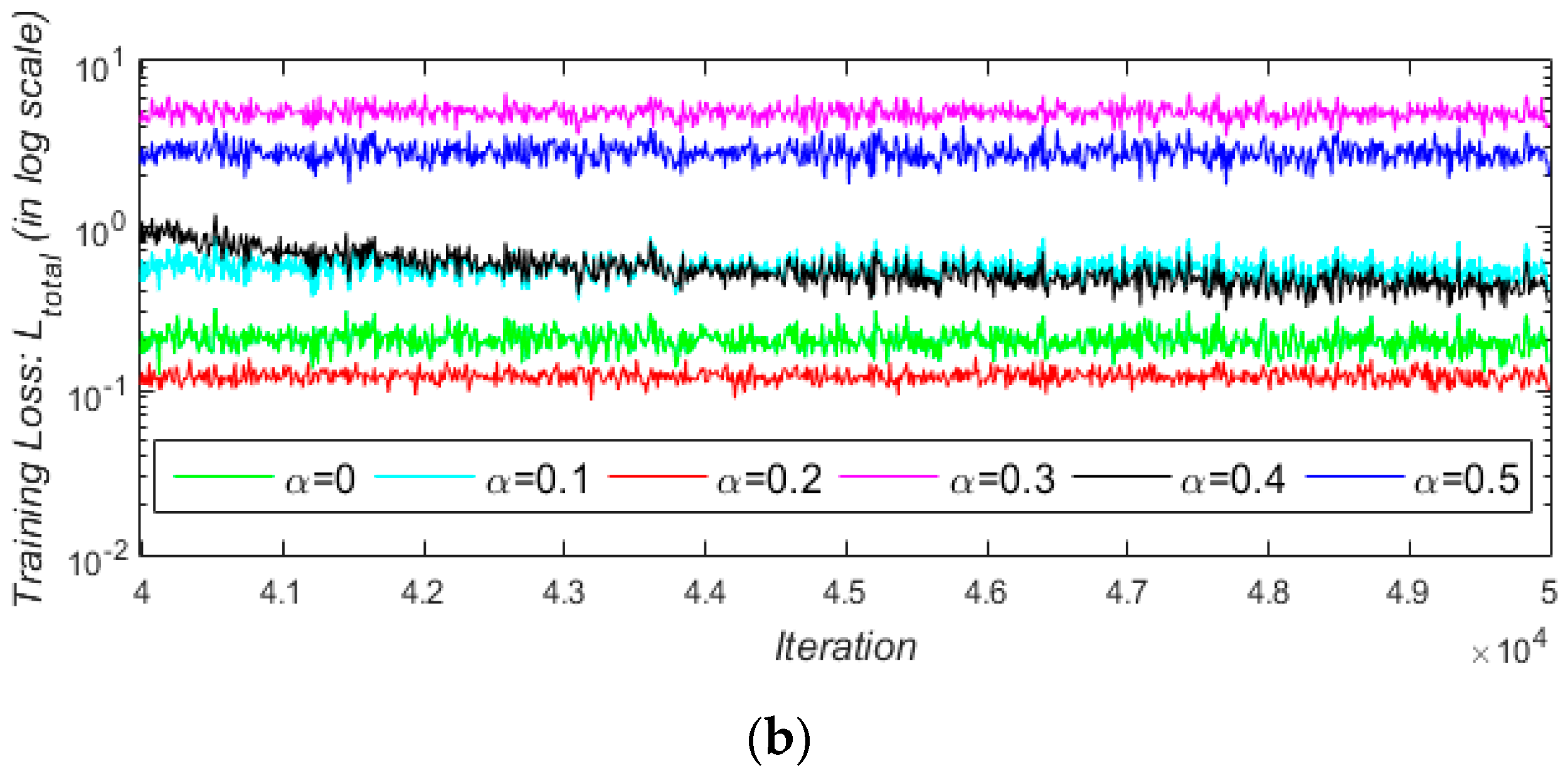 Sensors 21 00960 g010b Sensors 21 00960 g010b