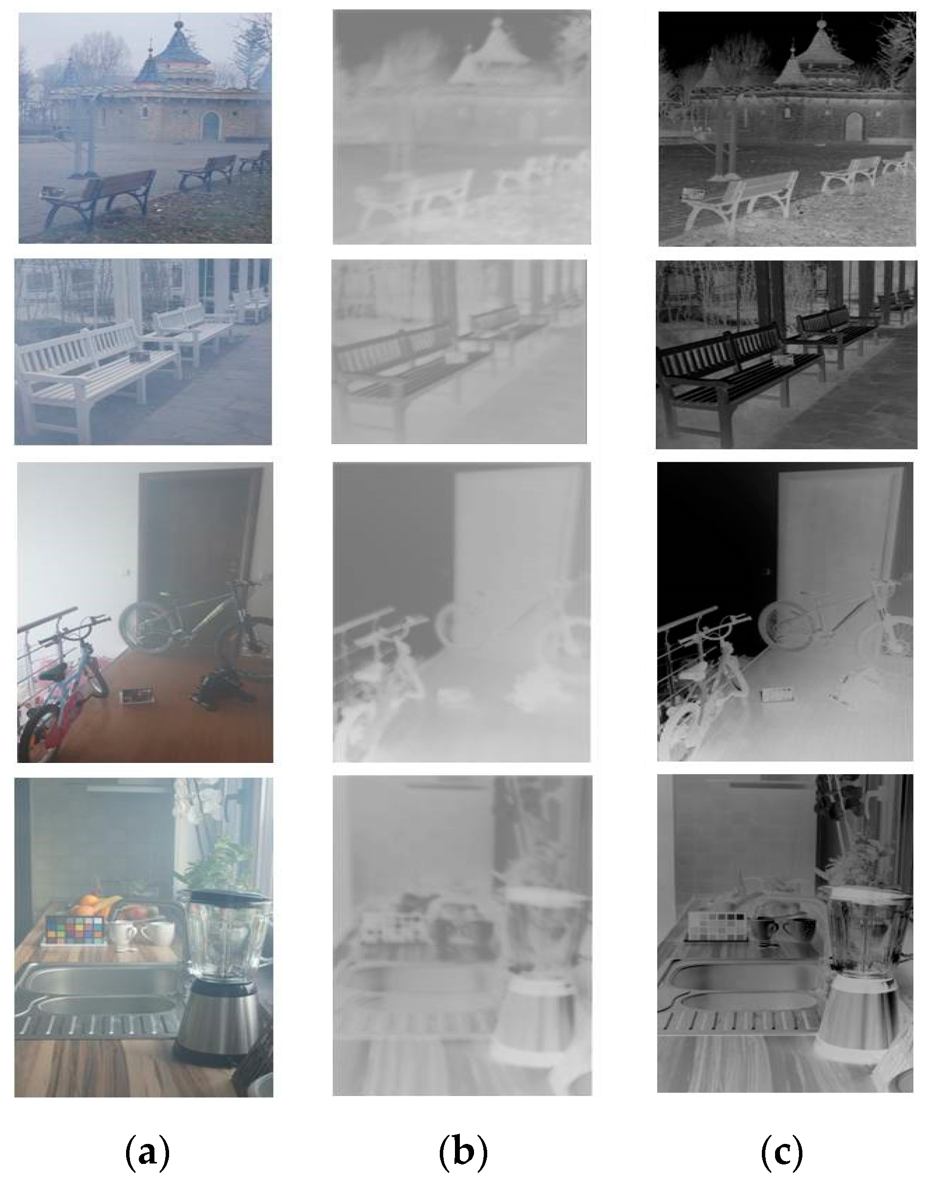 Sensors 21 00960 g012 Sensors 21 00960 g012