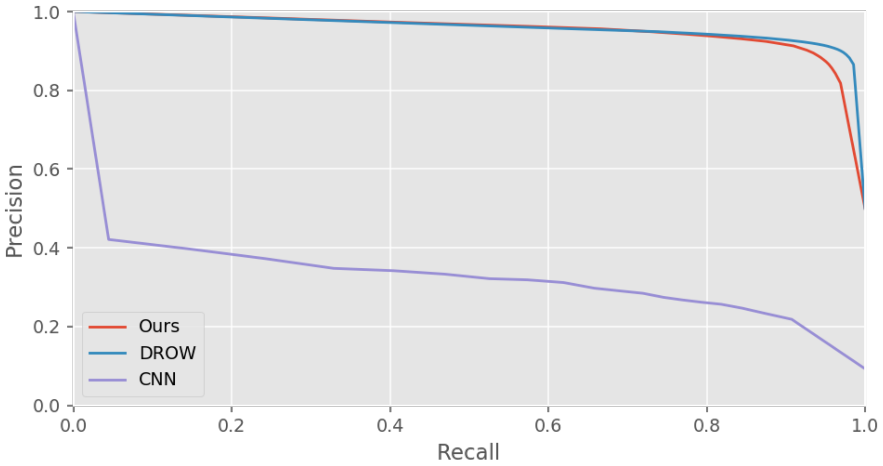 Sensors 21 00961 g012