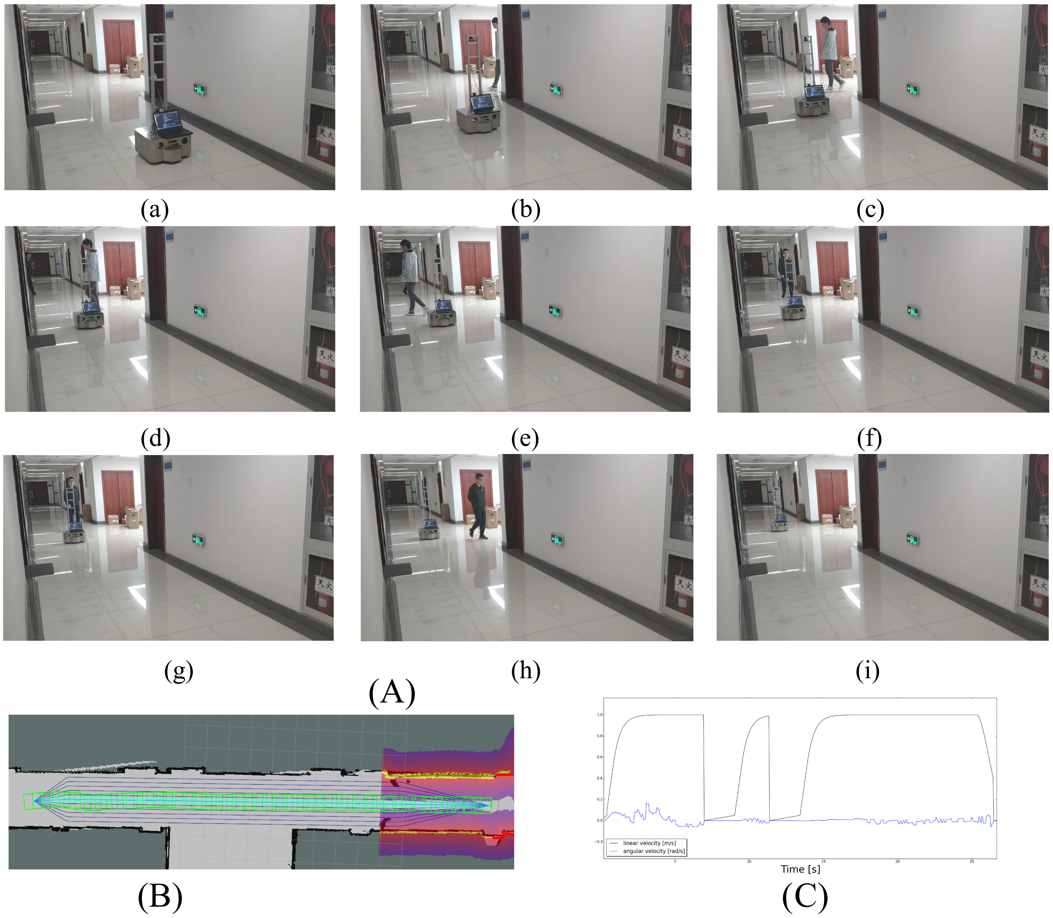 Sensors 21 00961 g014