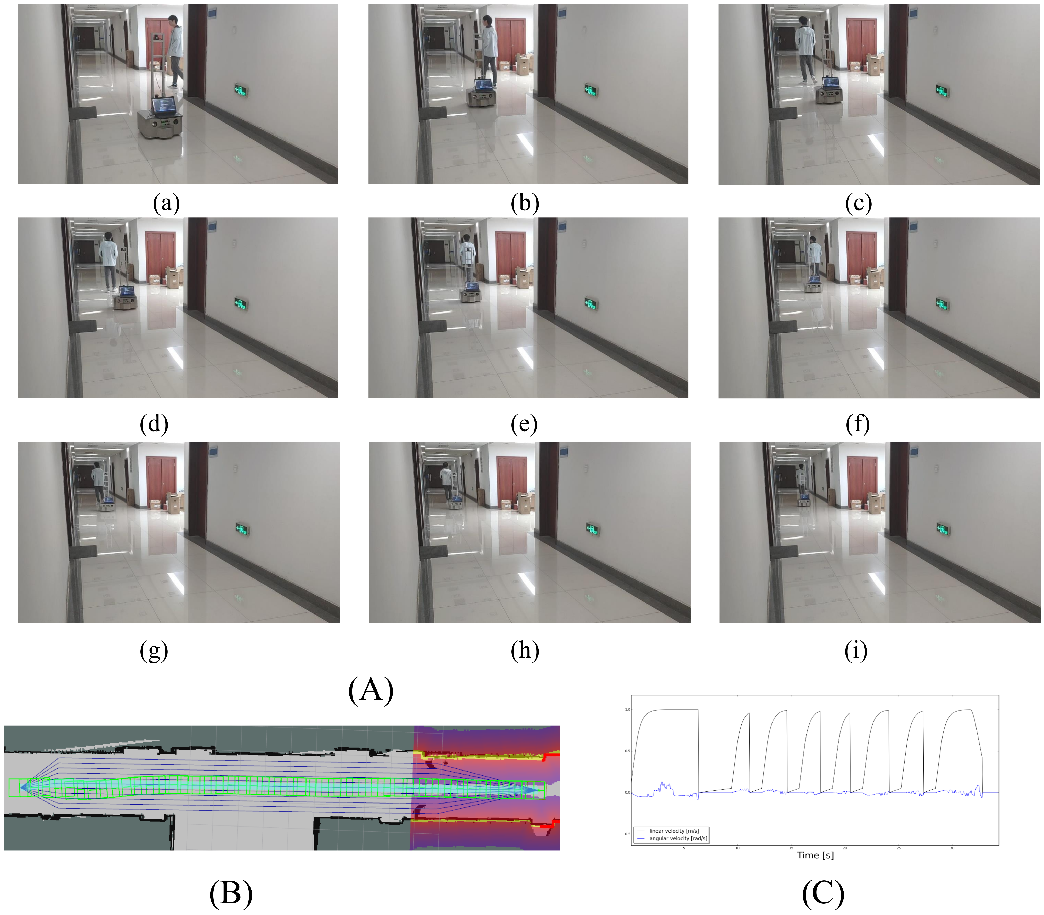 Sensors 21 00961 g015