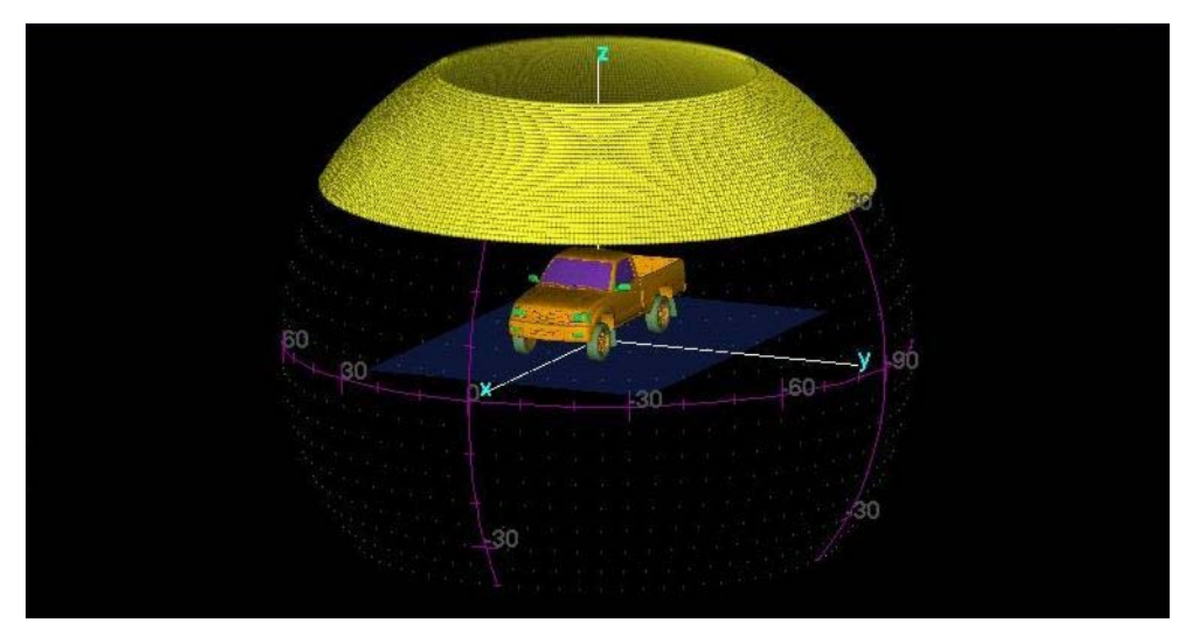 Sensors 21 00964 g006 Sensors 21 00964 g006