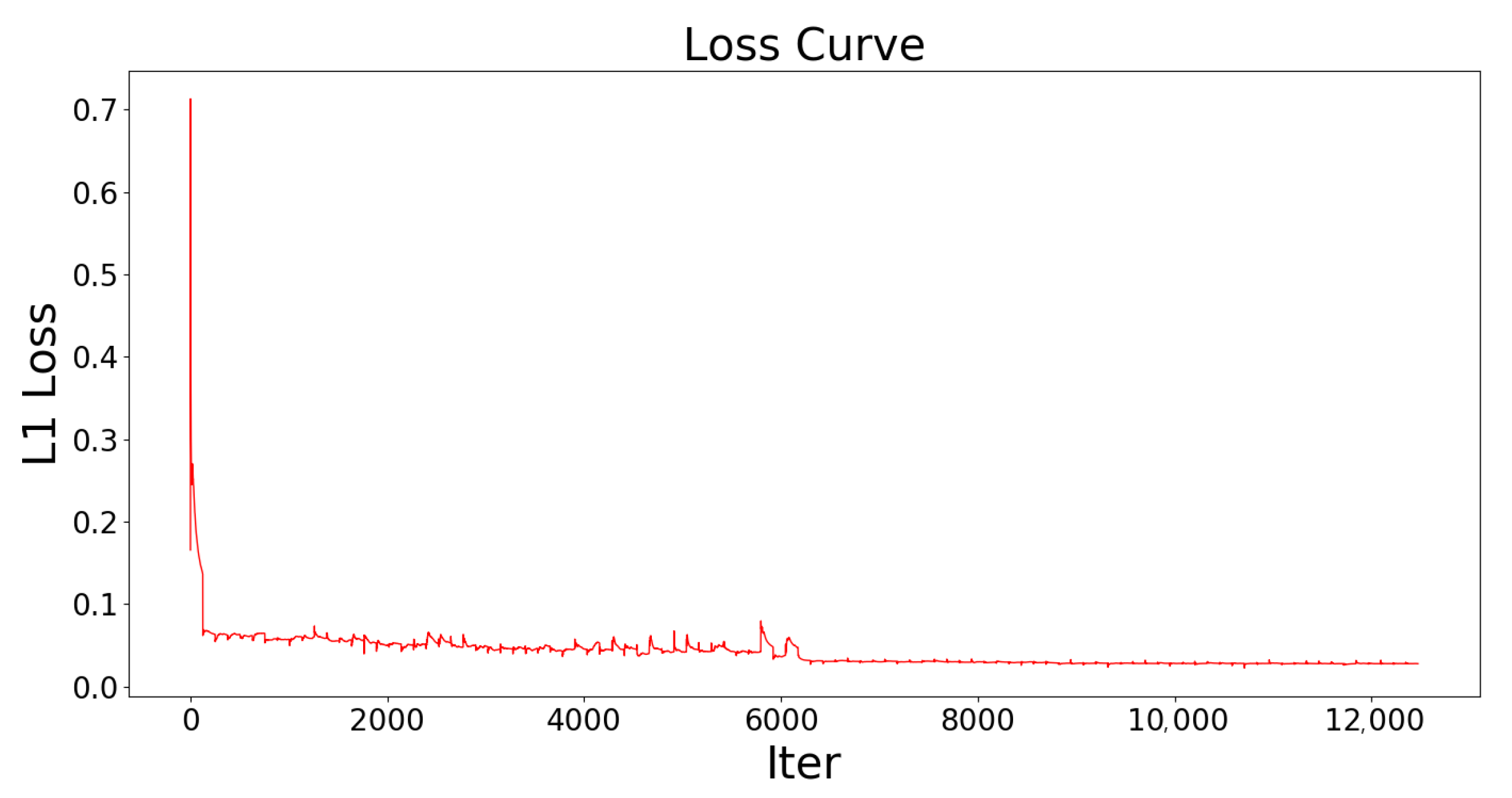 Sensors 21 00964 g009 Sensors 21 00964 g009