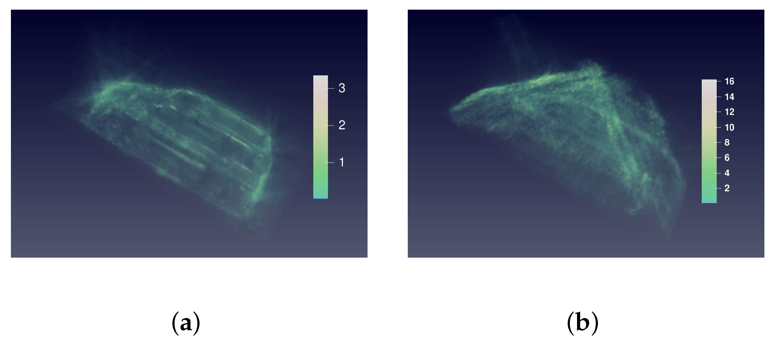 Sensors 21 00964 g012 Sensors 21 00964 g012