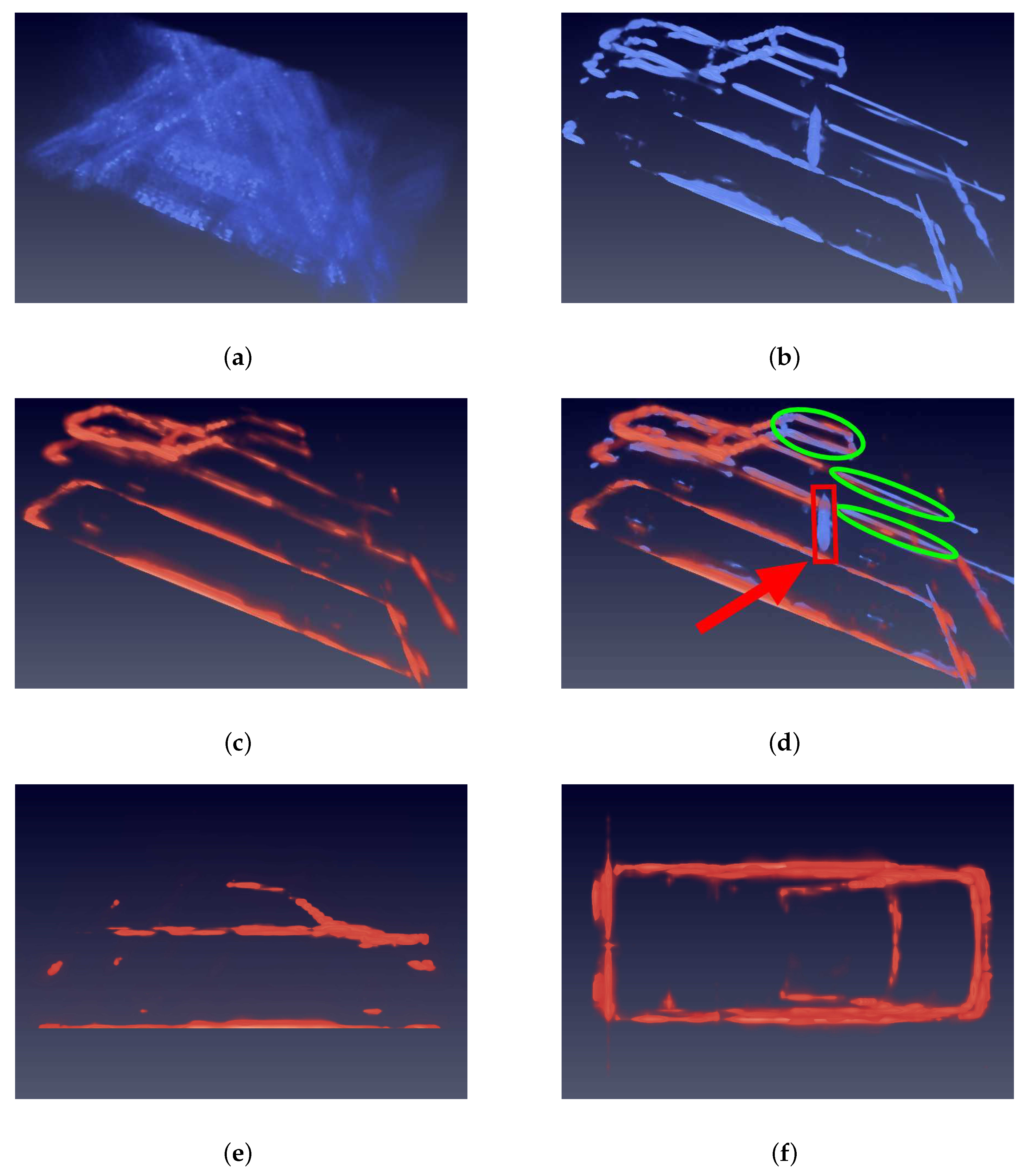 Sensors 21 00964 g015 Sensors 21 00964 g015