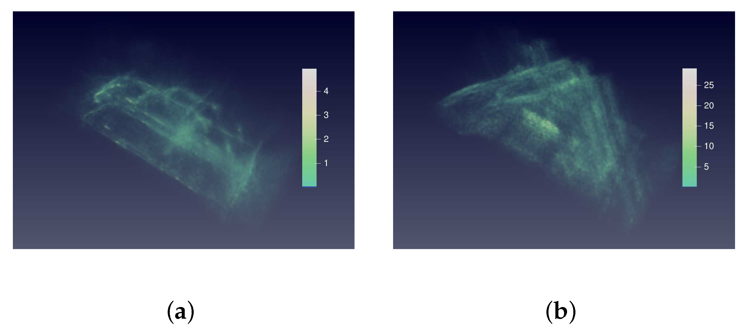 Sensors 21 00964 g017 Sensors 21 00964 g017