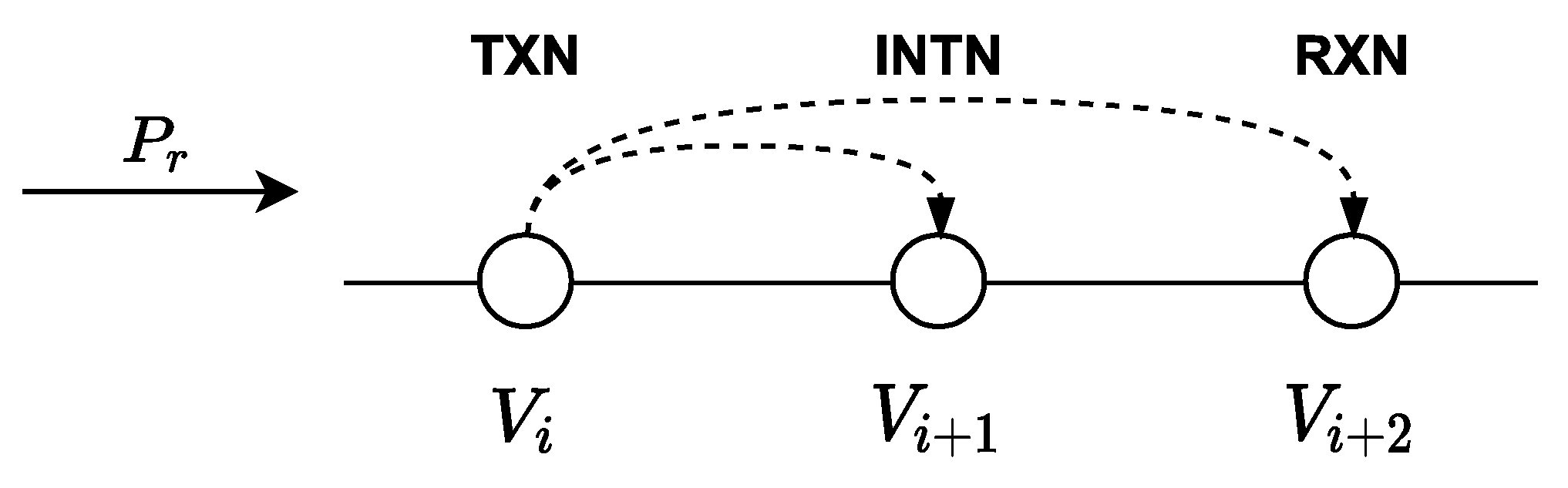 Sensors 21 00968 g002