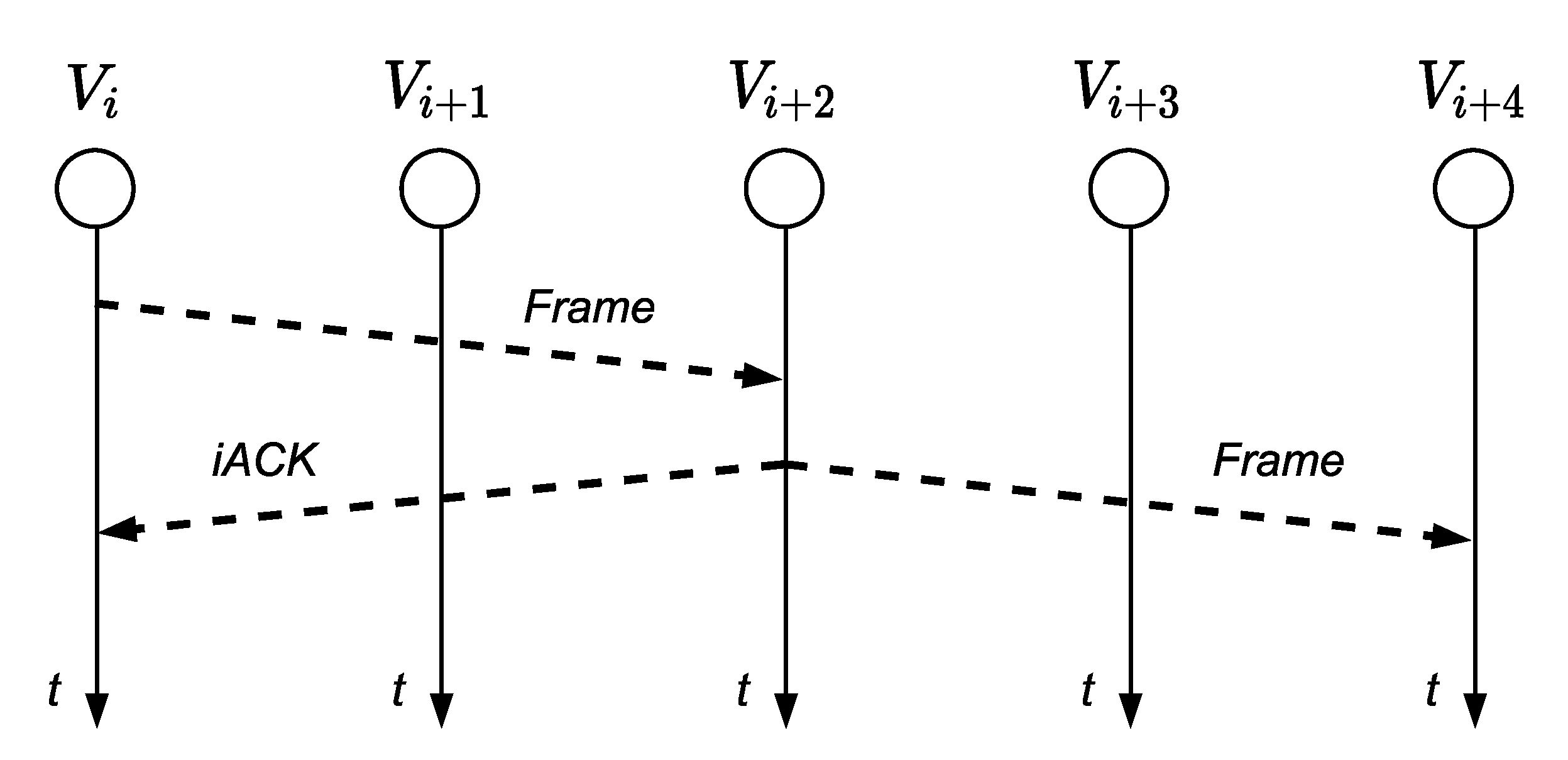 Sensors 21 00968 g004
