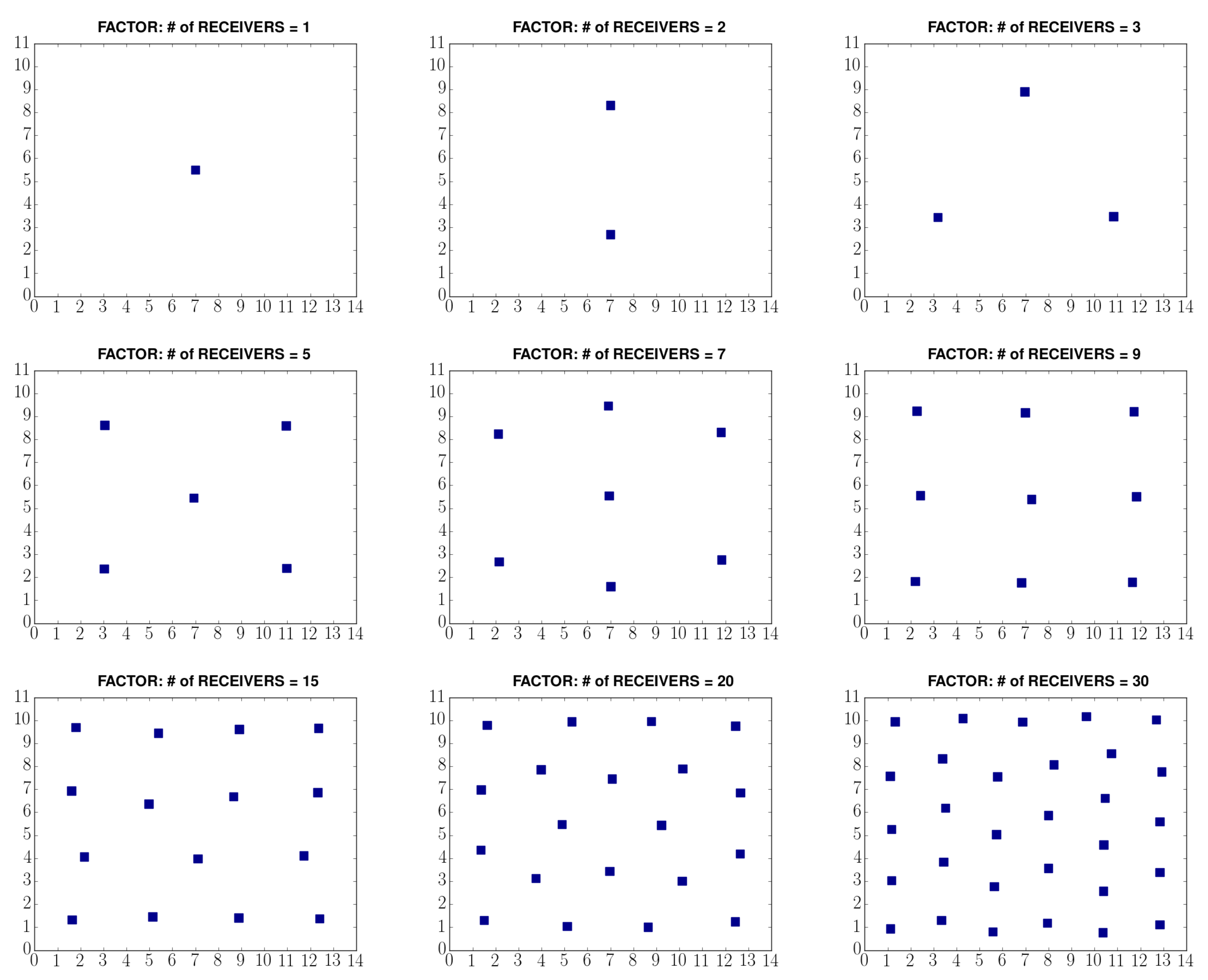 Sensors 21 00971 g002