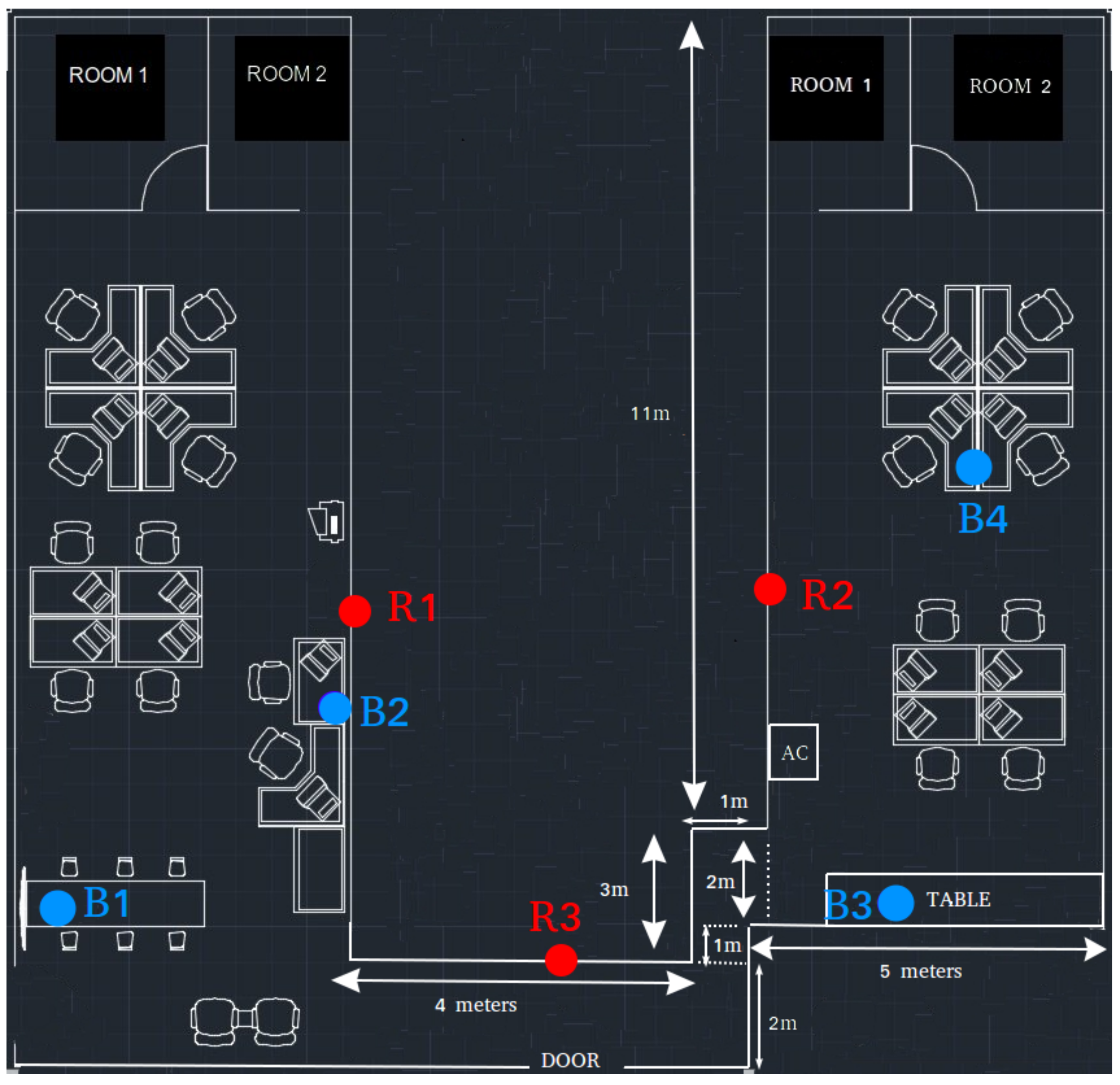 Sensors 21 00971 g009