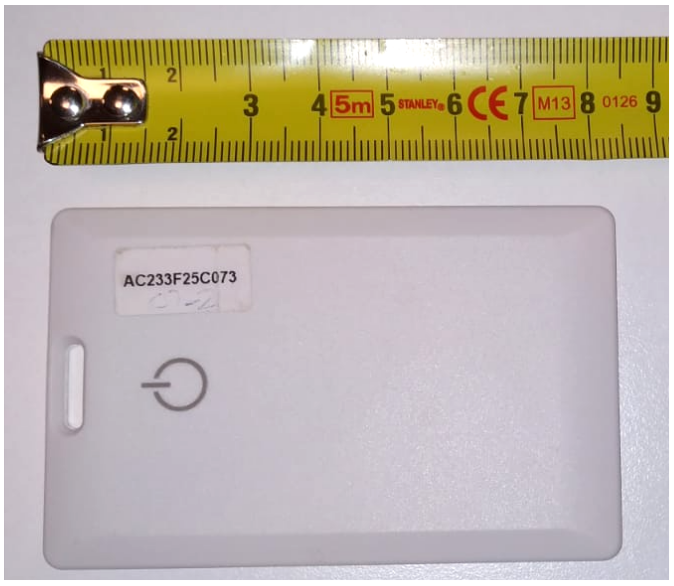 Sensors 21 00971 g010