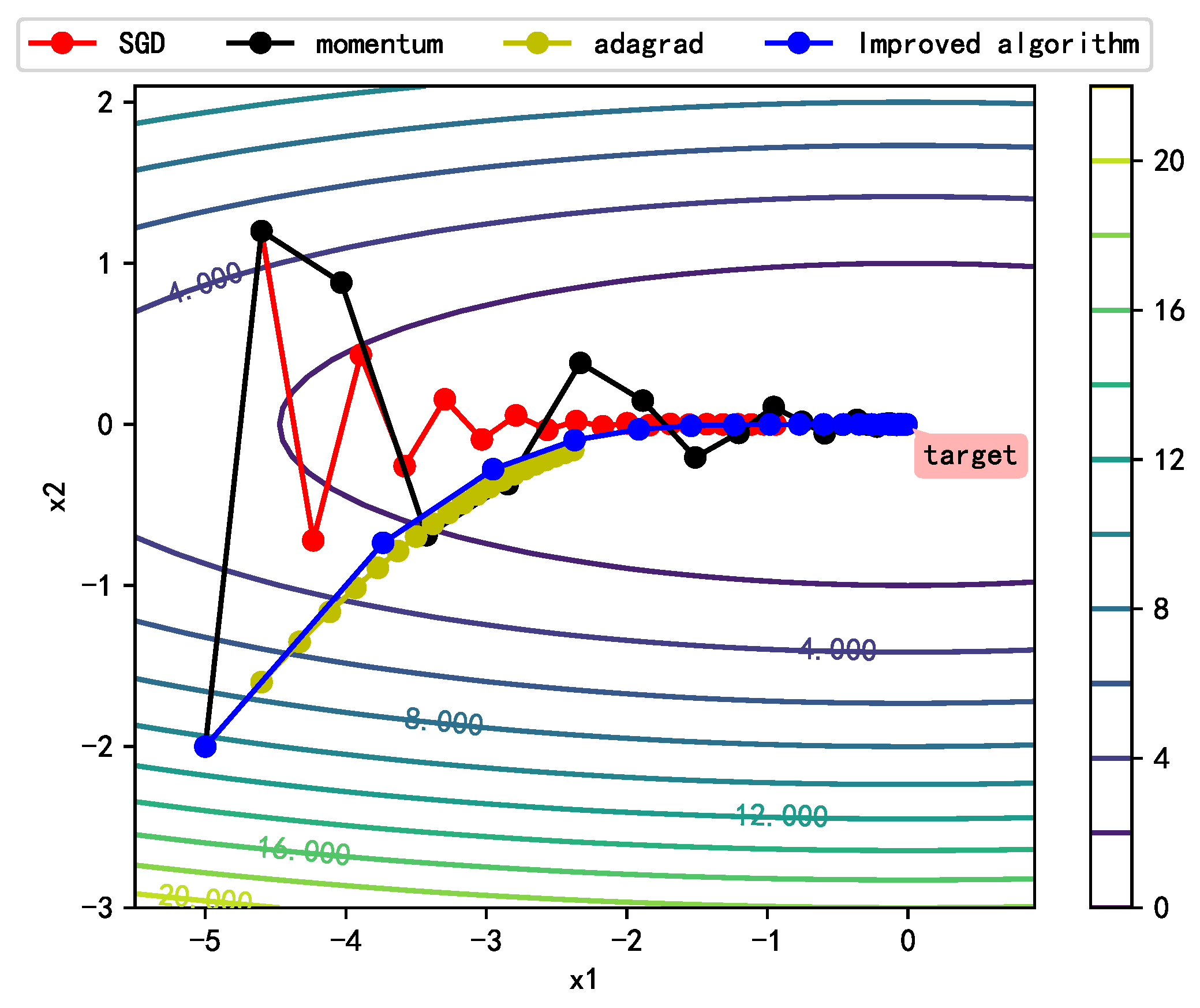 Sensors 21 00973 g004