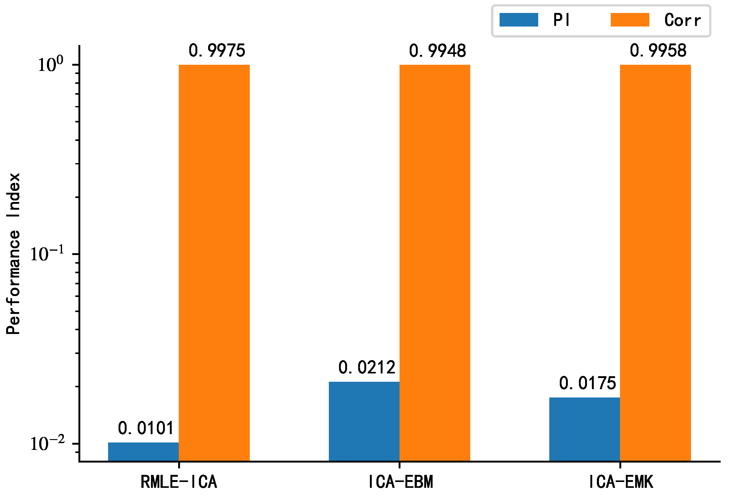 Sensors 21 00973 g014