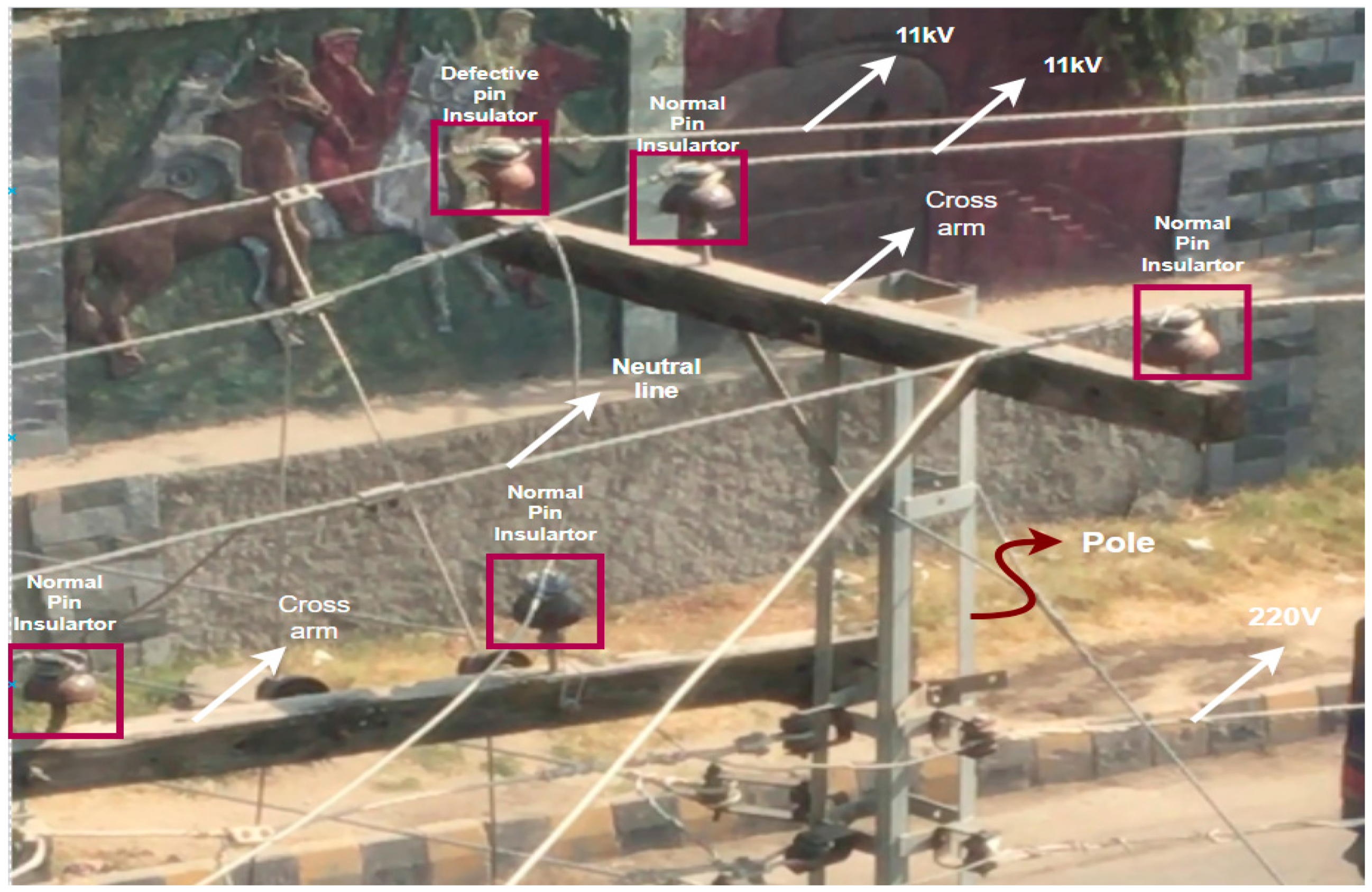 Sensors 21 00974 g004