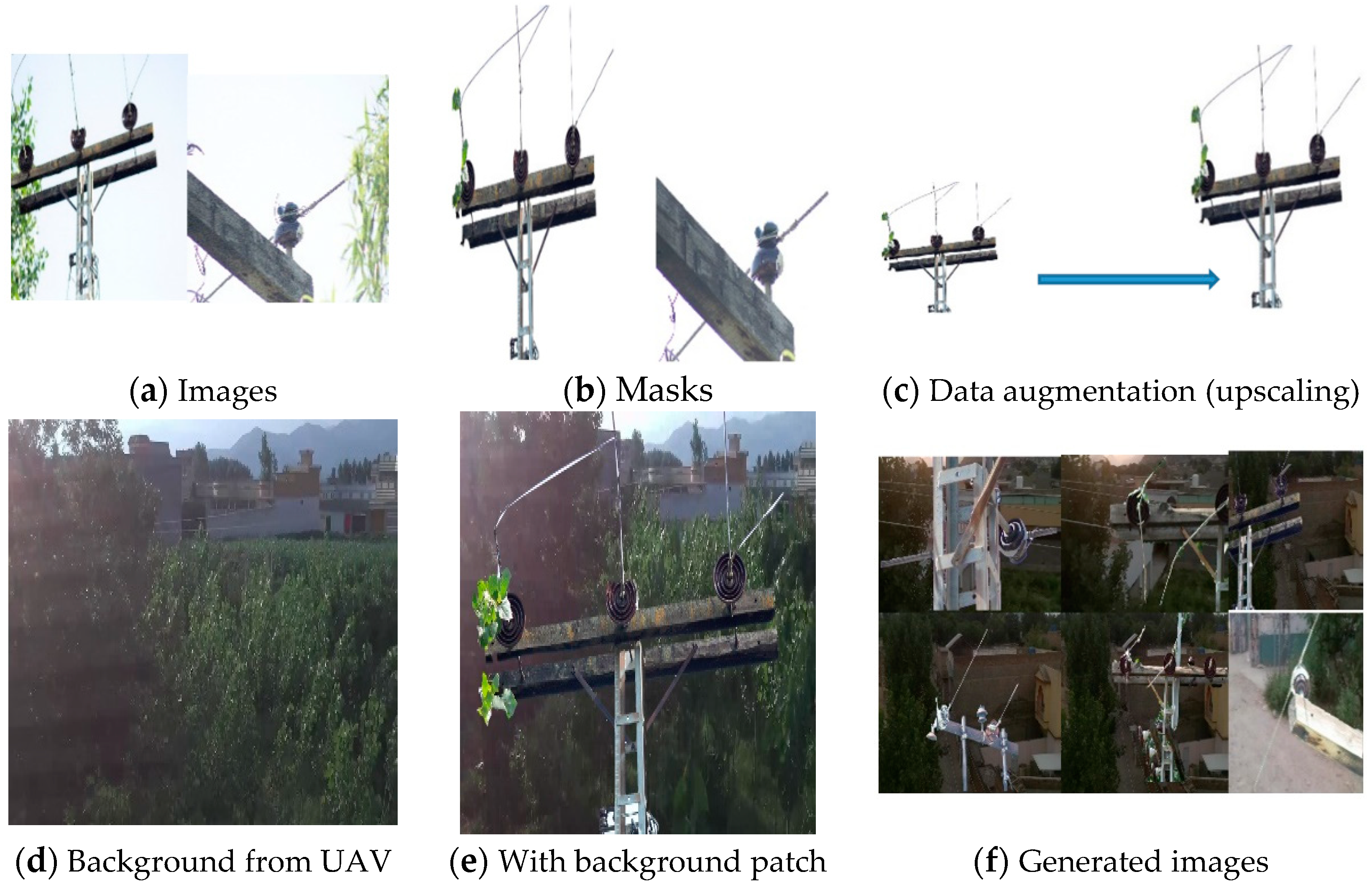 Sensors 21 00974 g008