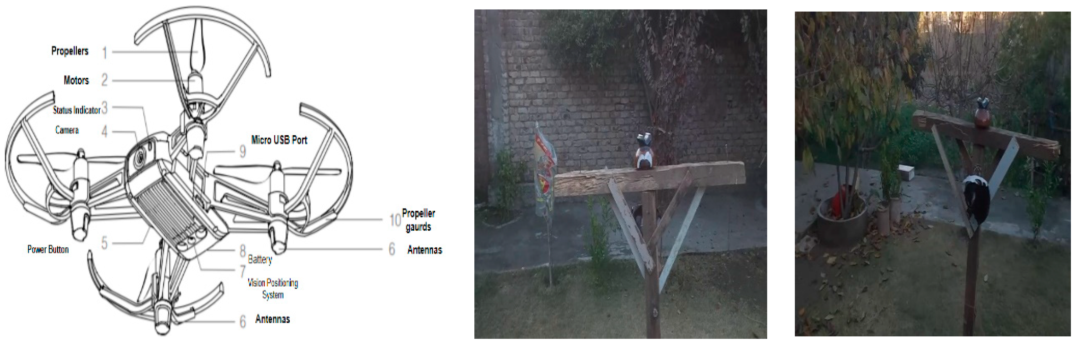 Sensors 21 00974 g009