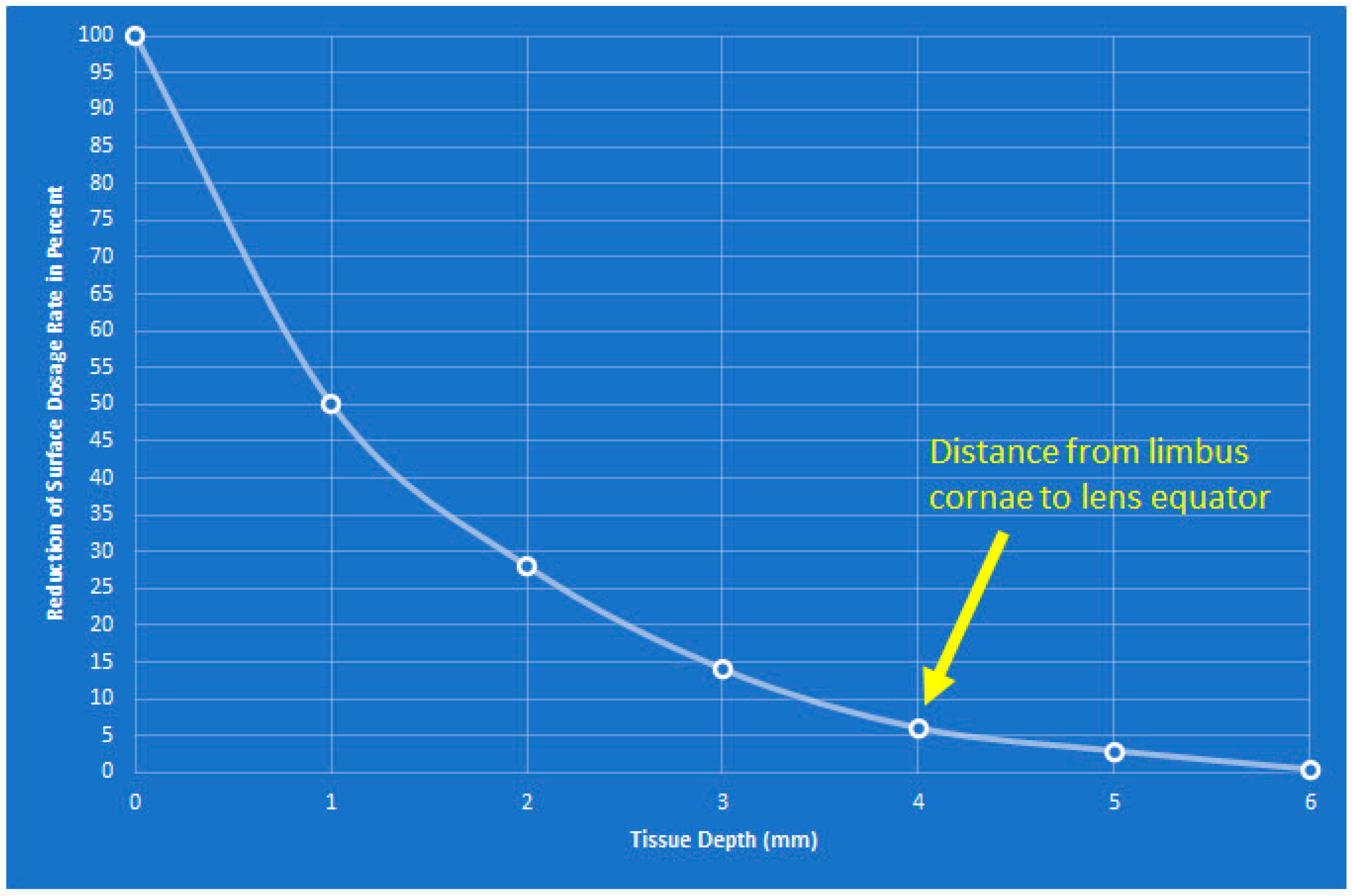 Sensors 21 00975 g005
