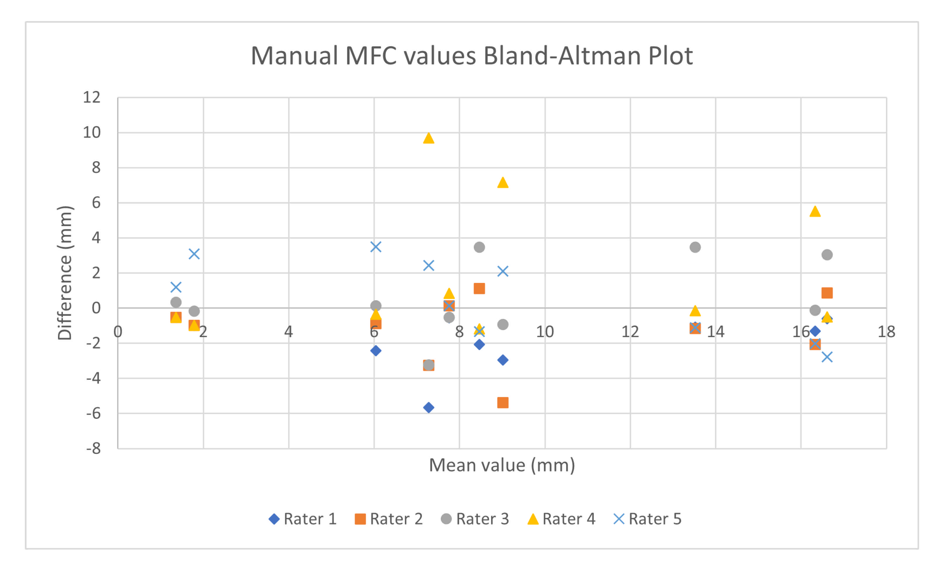 Sensors 21 00976 g008 Sensors 21 00976 g008