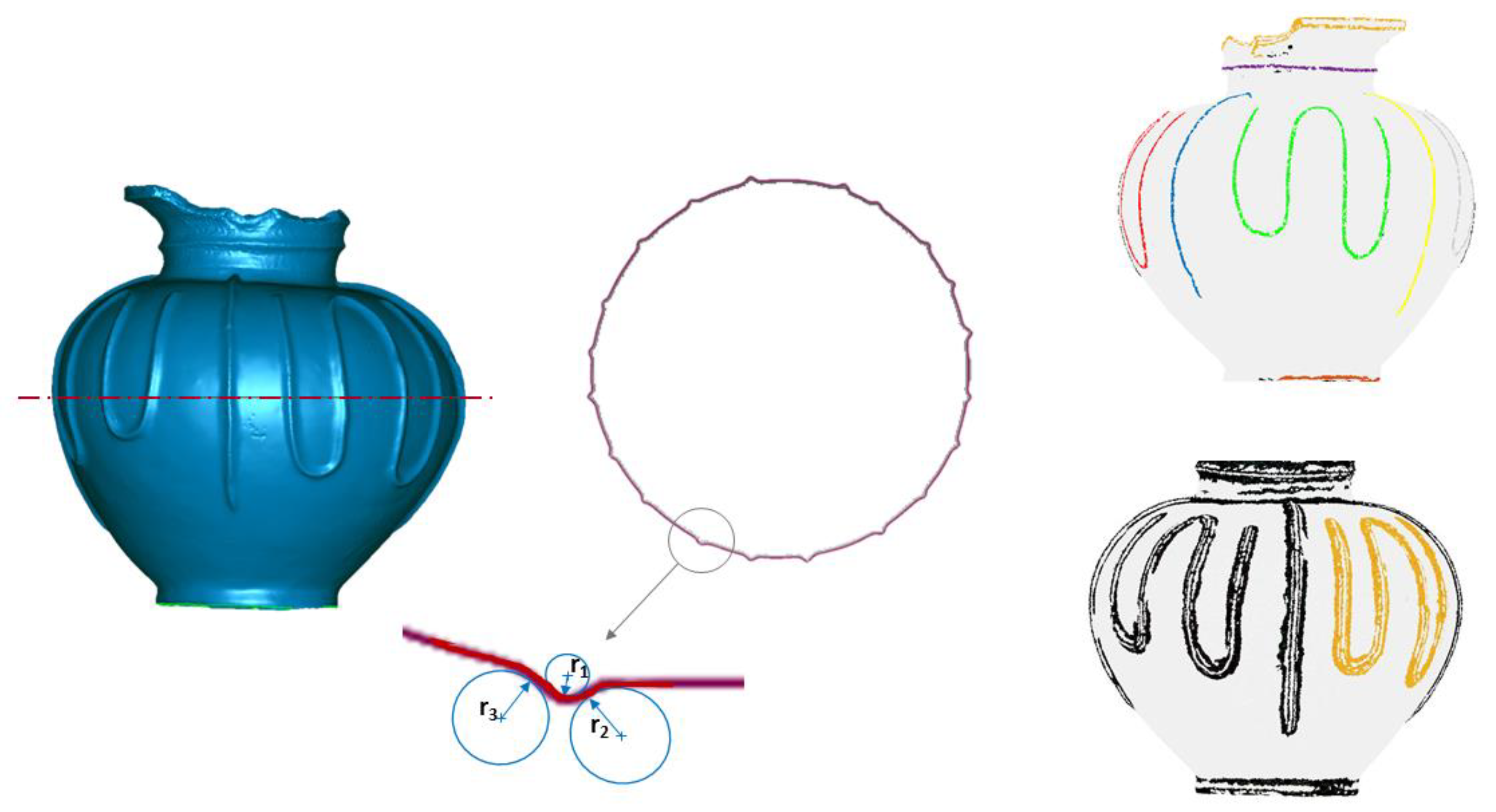 Sensors 21 00978 g008