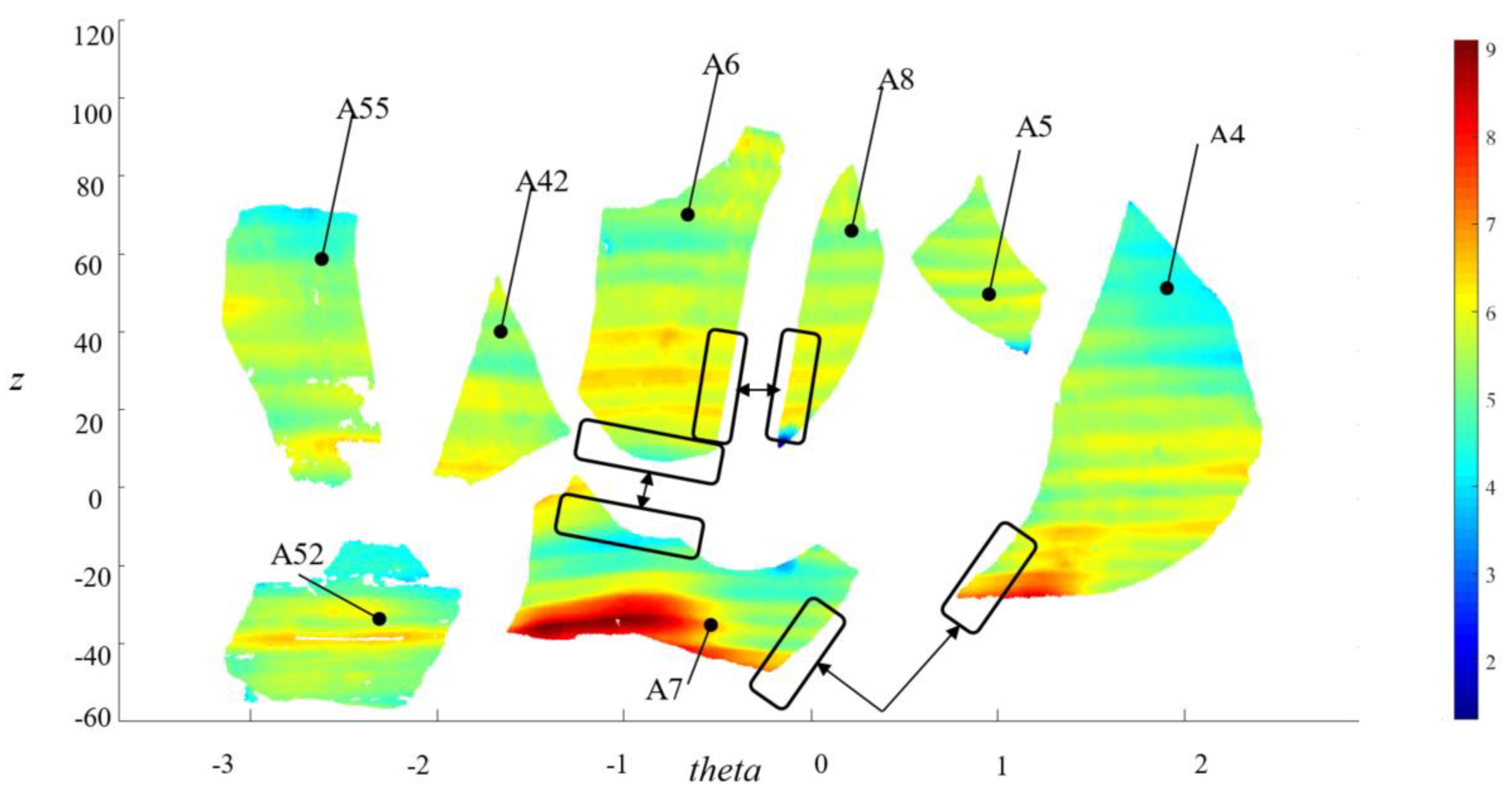 Sensors 21 00978 g012