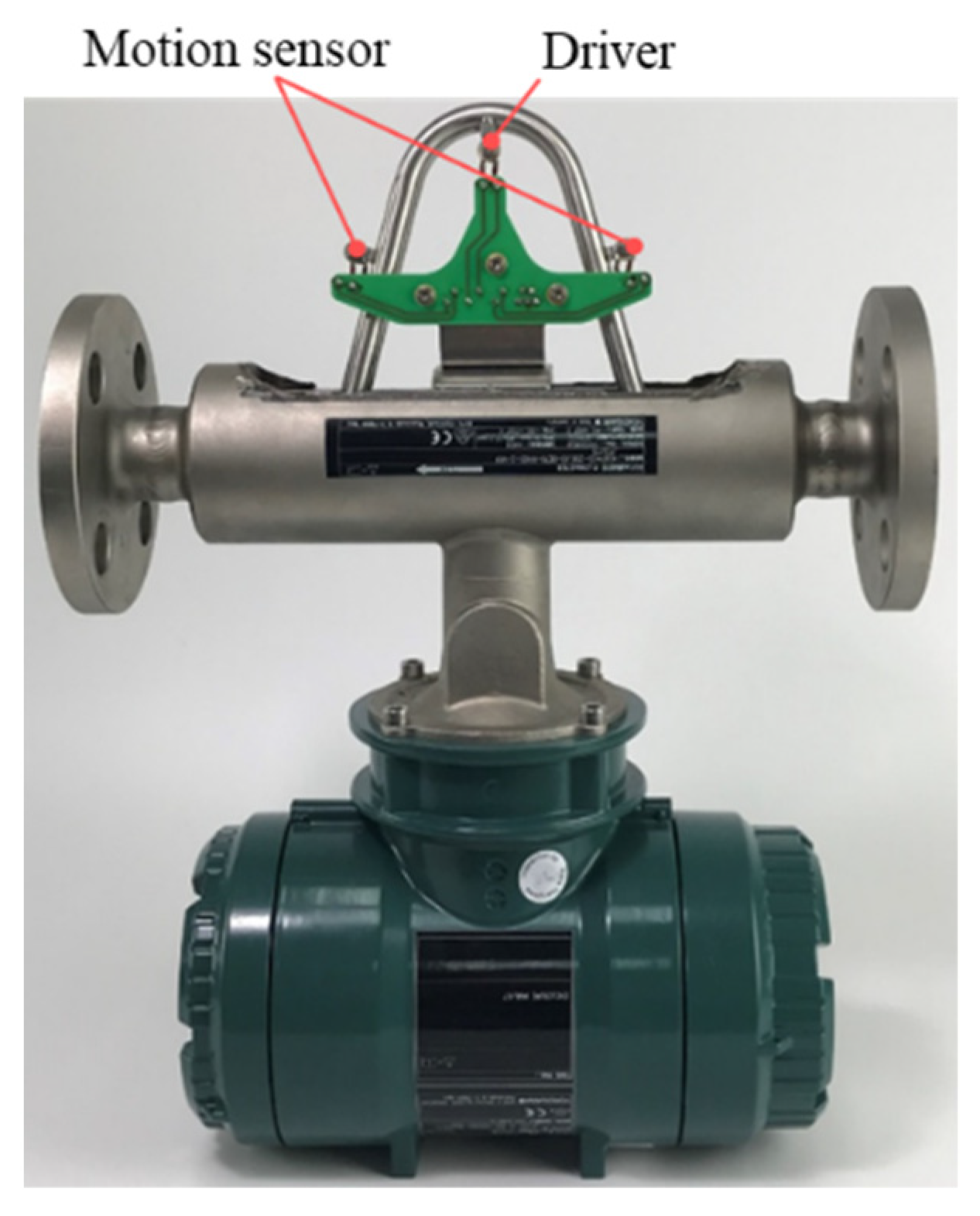 Sensors 21 00982 g001 Sensors 21 00982 g001