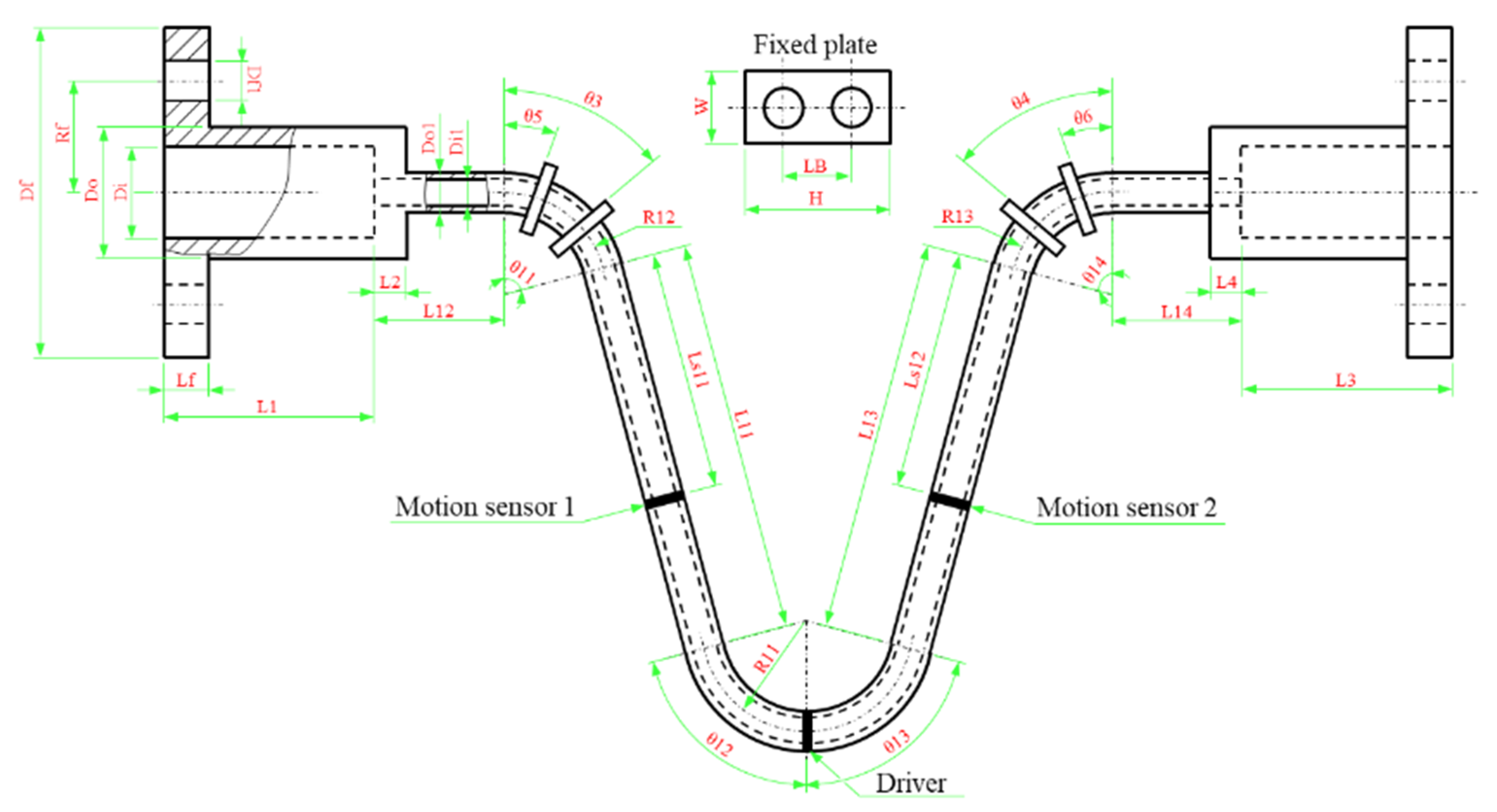 Sensors 21 00982 g002 Sensors 21 00982 g002