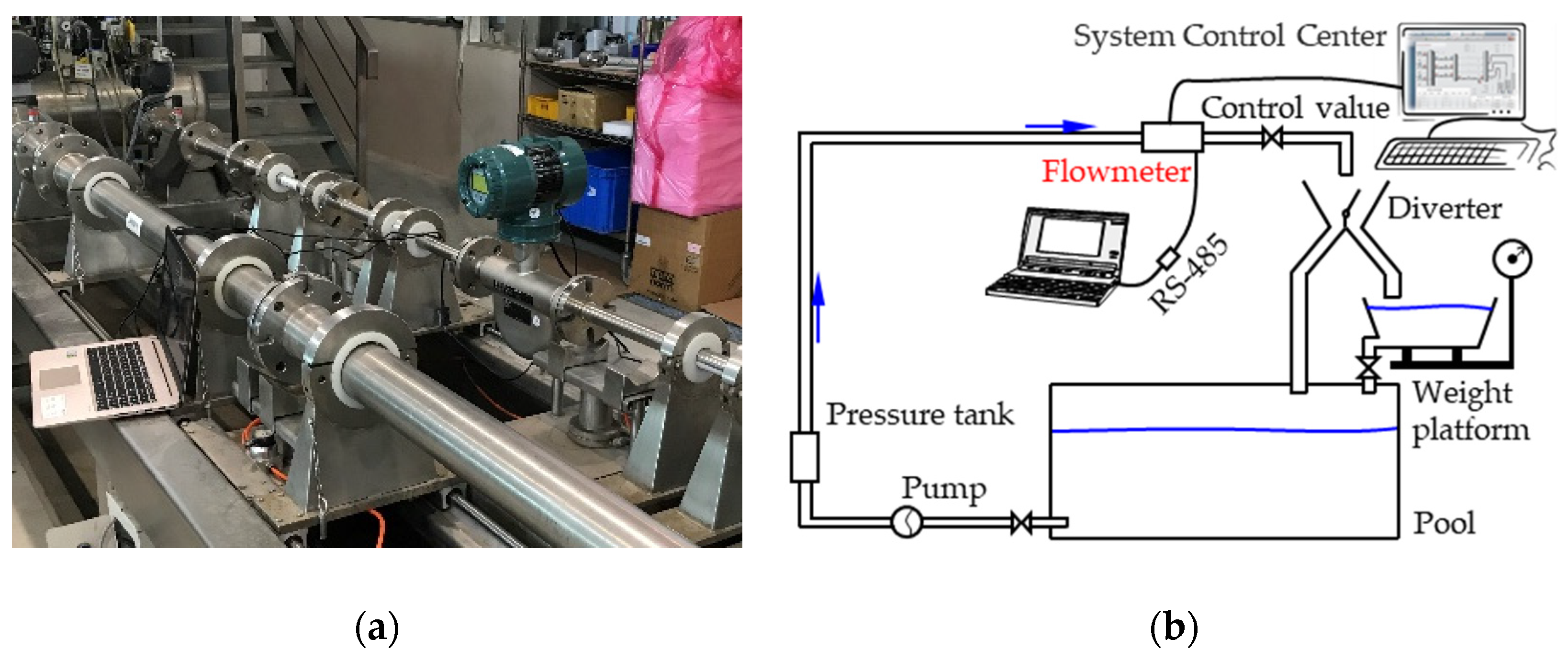 Sensors 21 00982 g004 Sensors 21 00982 g004