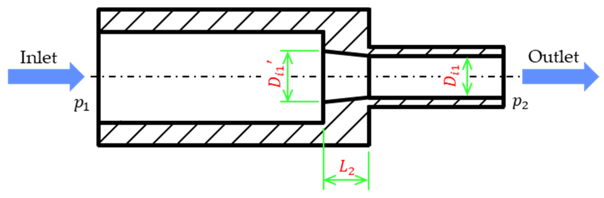 Sensors 21 00982 g028 Sensors 21 00982 g028