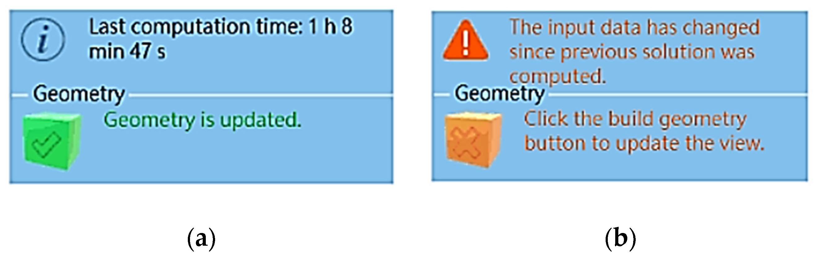 Sensors 21 00982 g0a3 Sensors 21 00982 g0a3